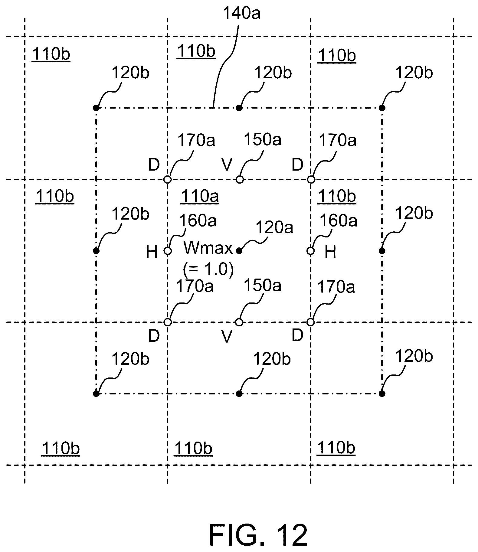 Patent US12592205 Figure 14 – Tuning of local dimming function
