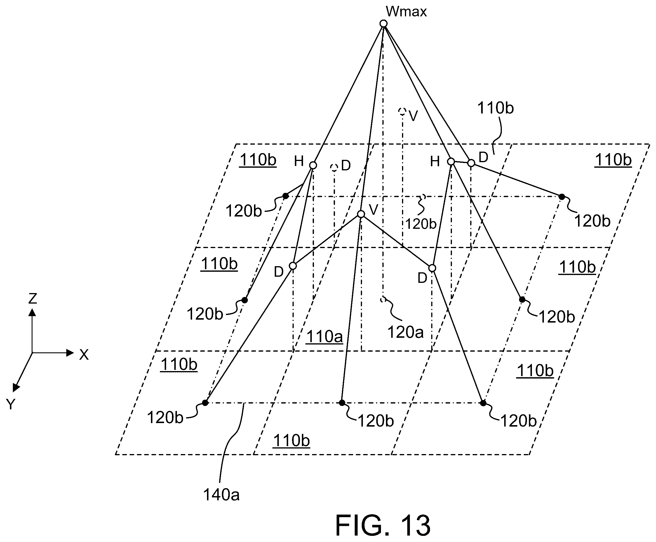 Patent US12592205 Figure 15 – Tuning of local dimming function