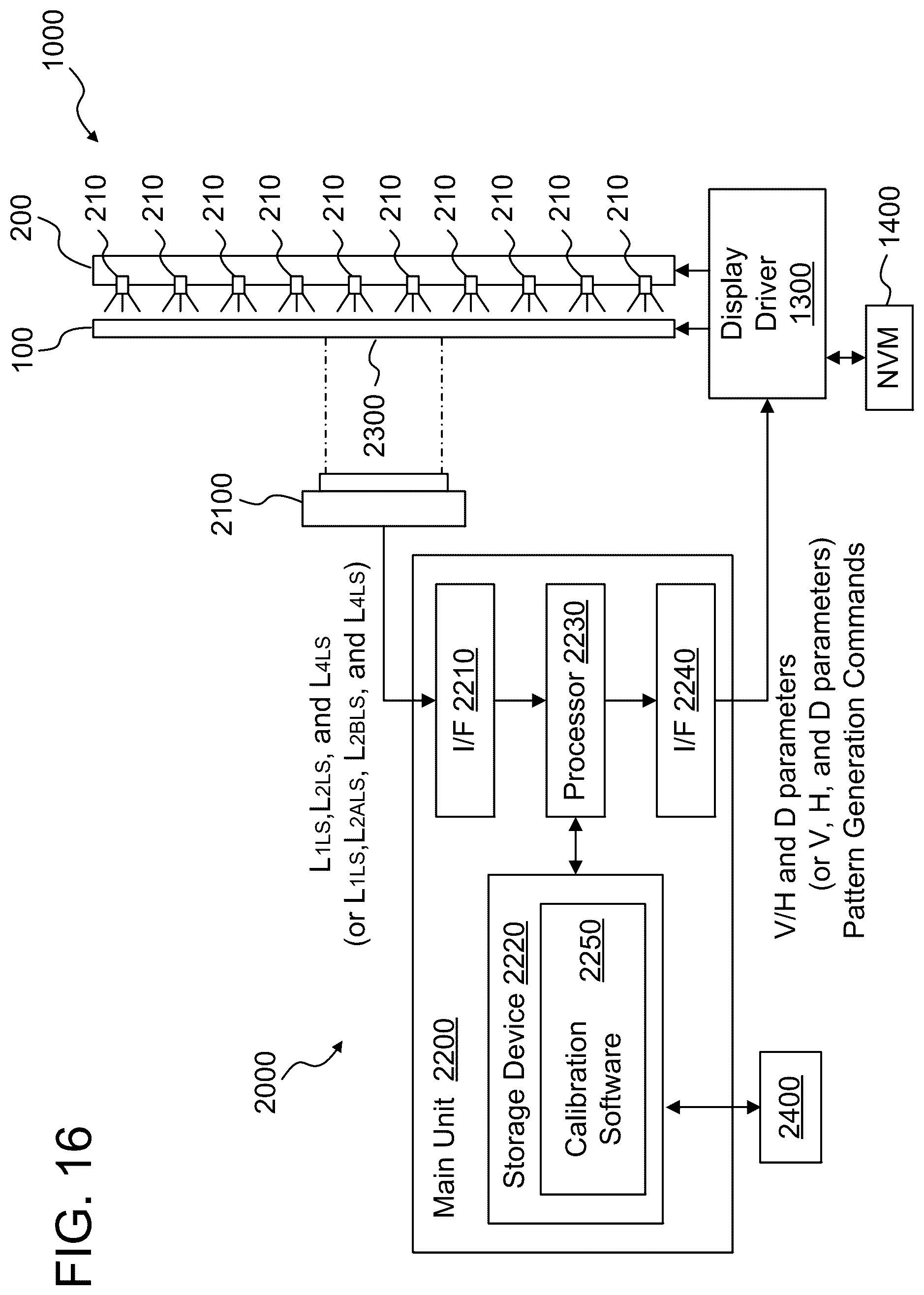 Patent US12592205 Figure 18 – Tuning of local dimming function