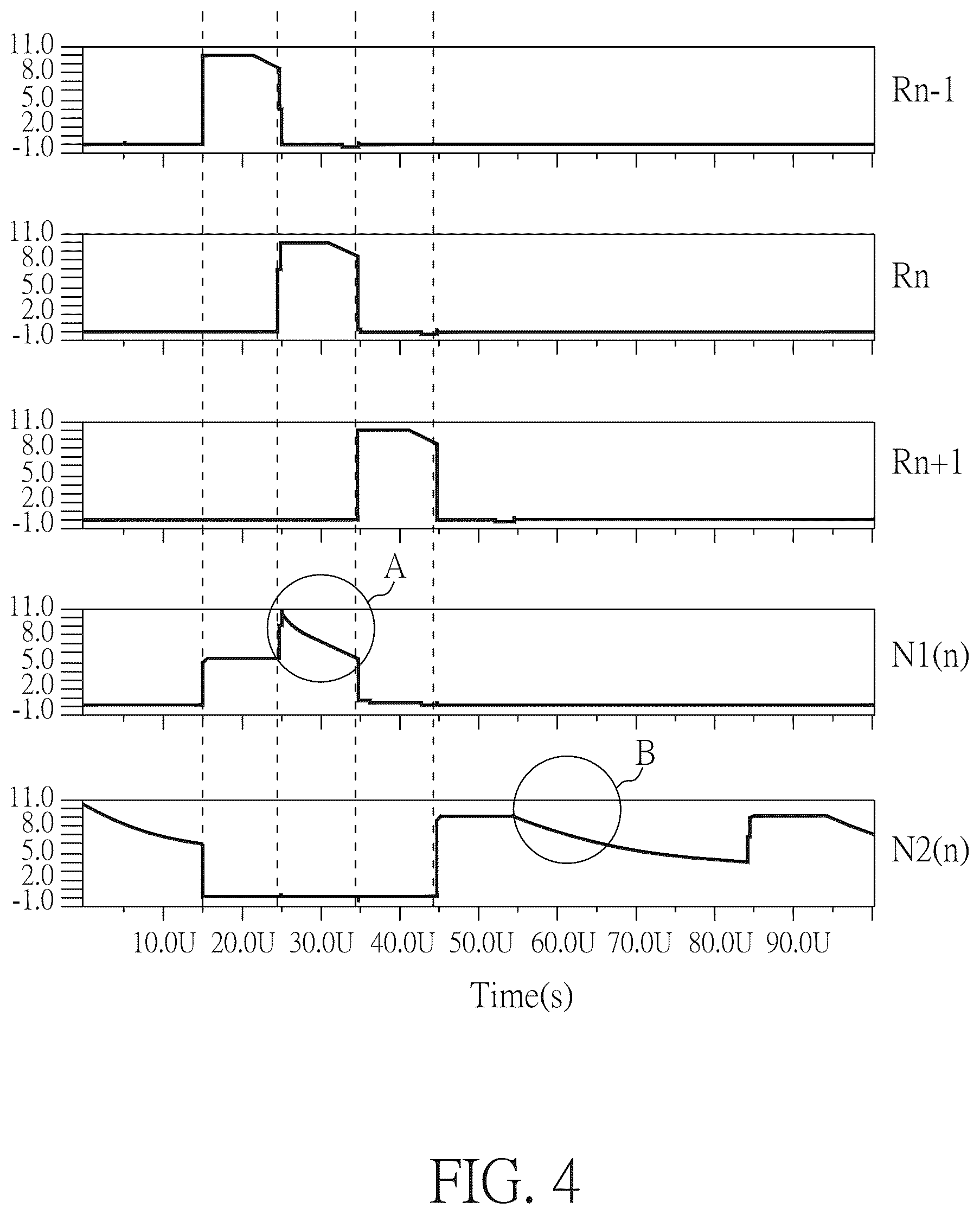 Patent US12592207 Figure 4 – Gate line driving circuit with top gate and bottom gate