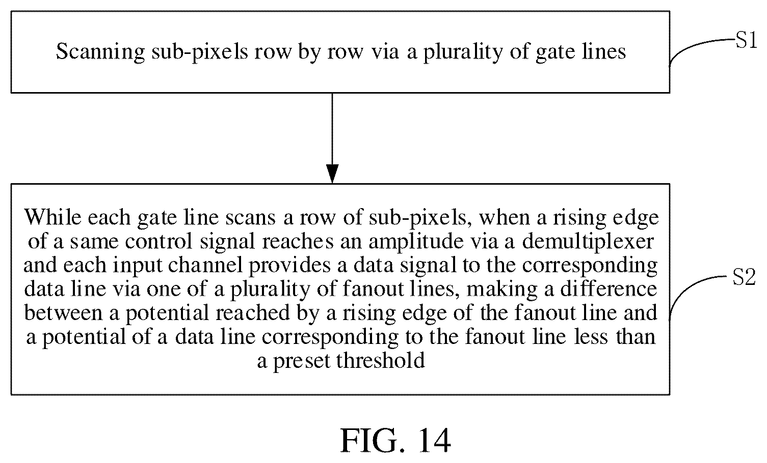 Patent US12592209 Figure 9 – Multiplexed display panel preventing surface noise generated during switching of switching transistor, multiplexed display device, and driving method for multiplexed display panel