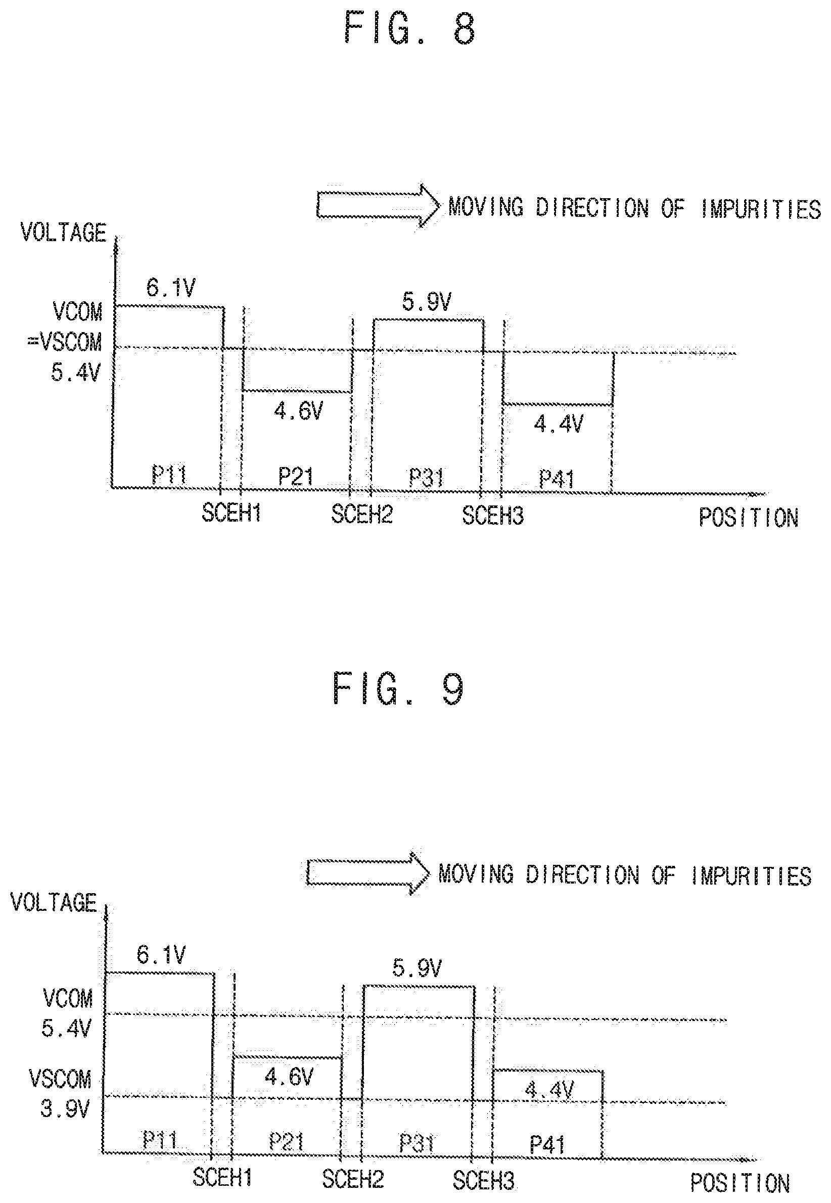 Patent US12592210 Figure 5 – Display panel and a display apparatus having the same with modified shield electrode