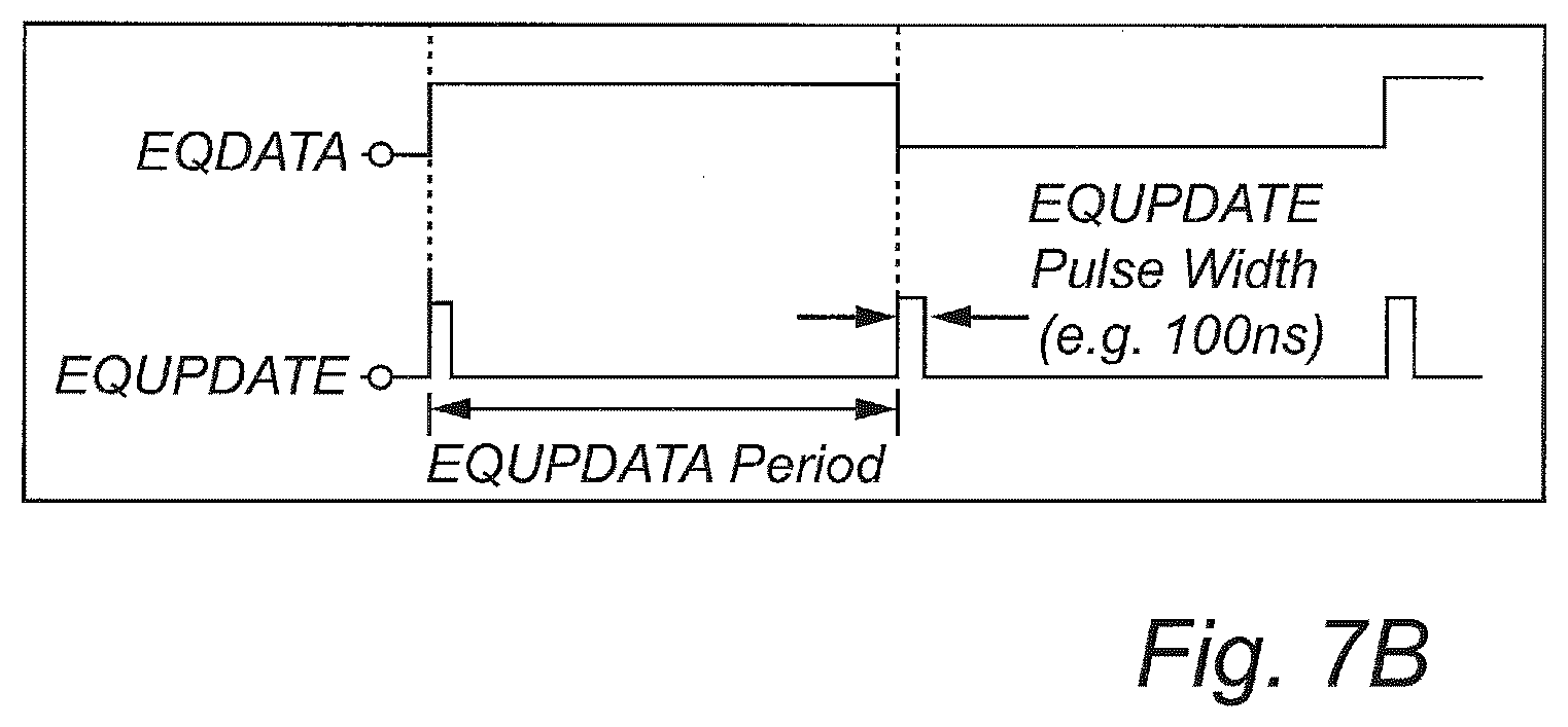 Patent US12592211 Figure 7 – Dual-voltage pixel circuitry for liquid crystal display