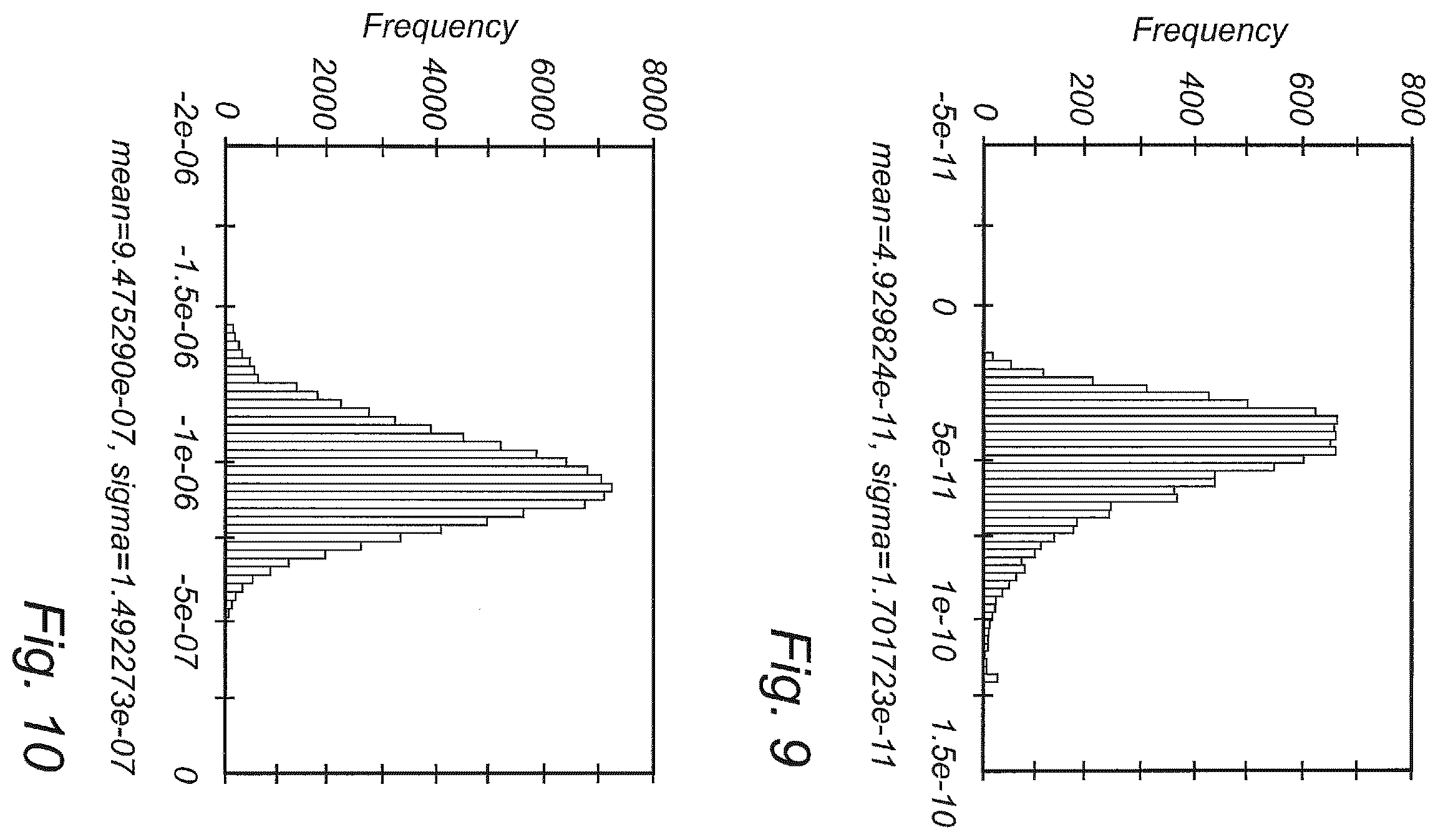 Patent US12592211 Figure 10 – Dual-voltage pixel circuitry for liquid crystal display