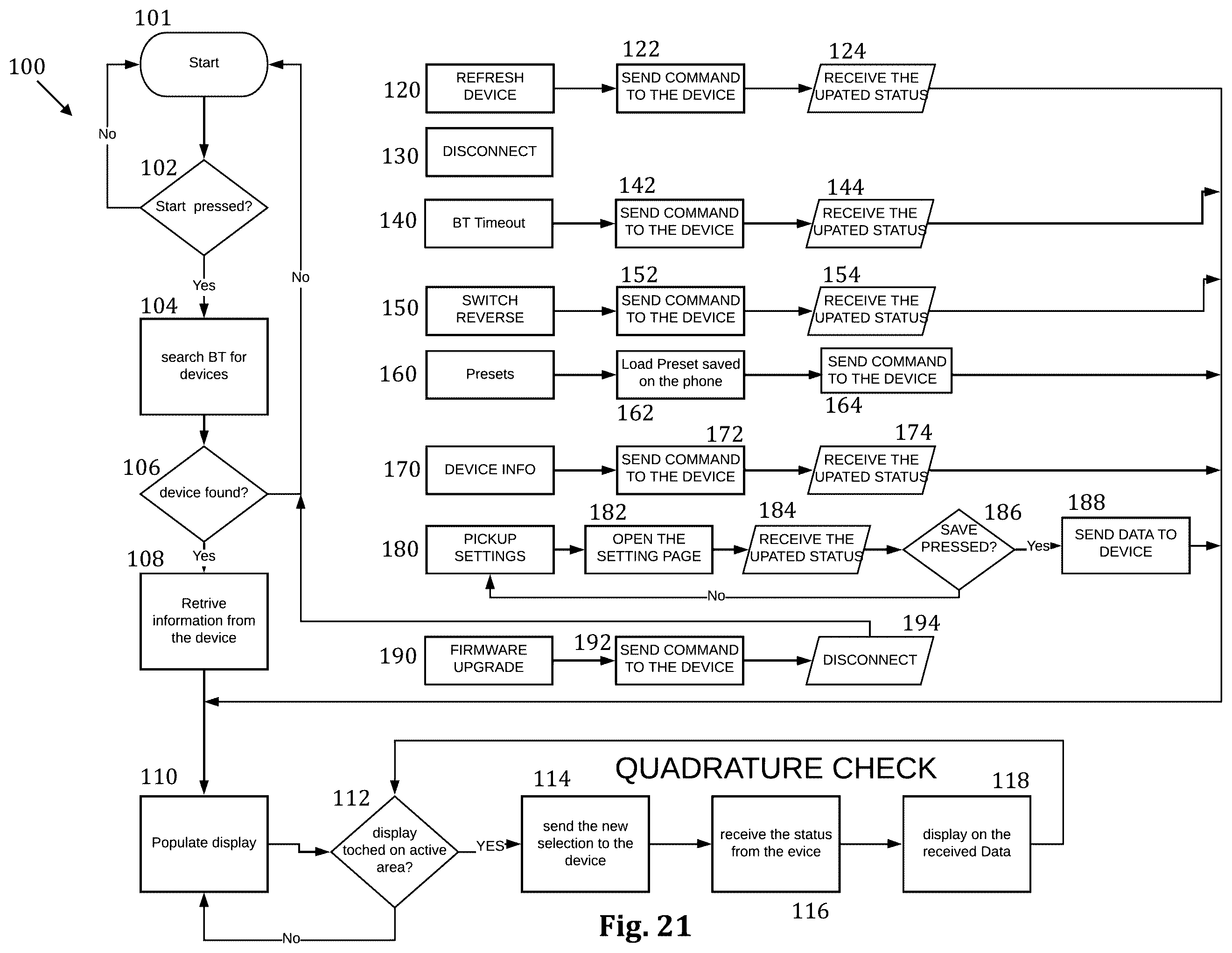 Patent US12592215 Figure 9 – Wireless switching system for musical instruments and related methods