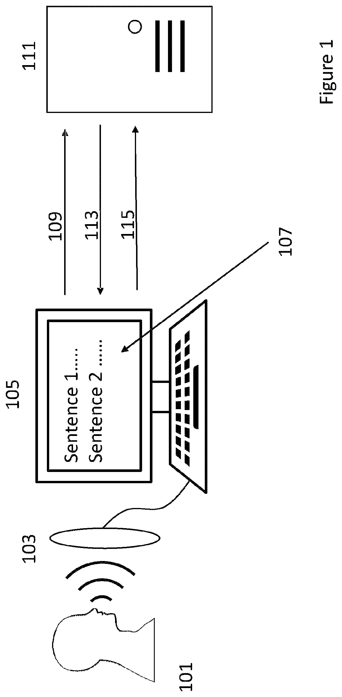 Patent US12592217 Figure 1 – System and method for speech processing