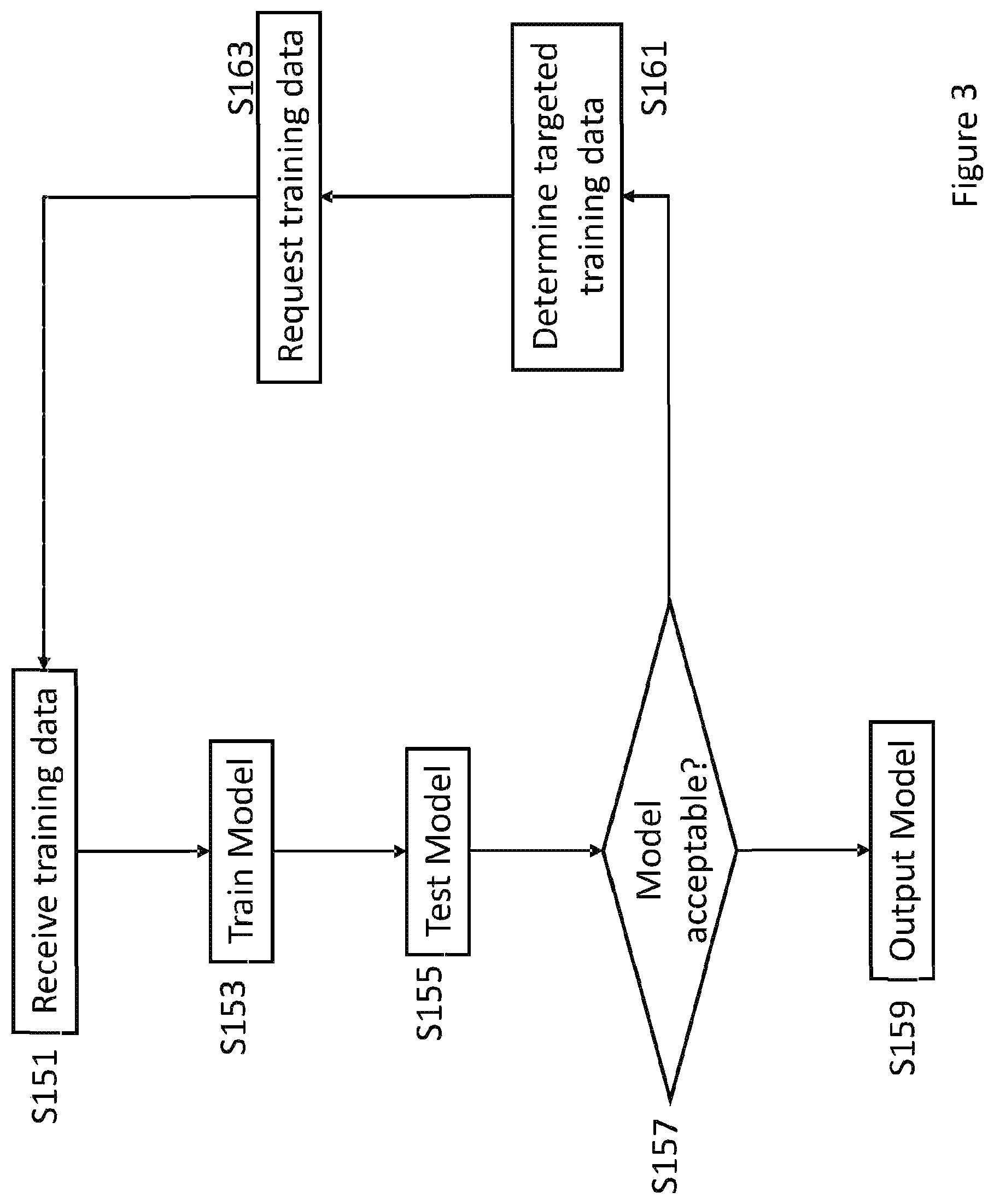 Patent US12592217 Figure 3 – System and method for speech processing