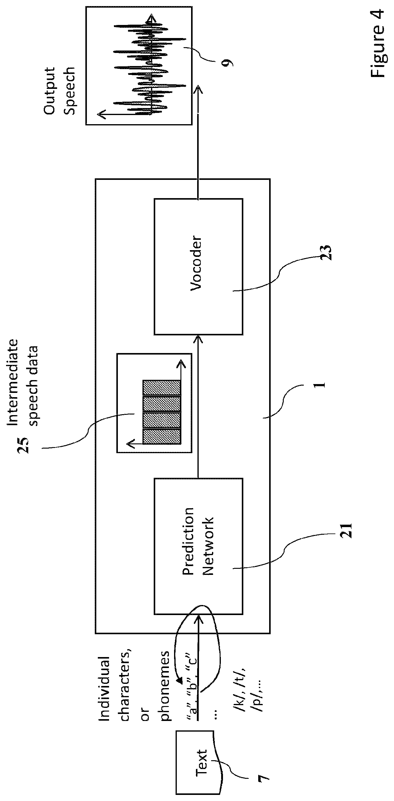 Patent US12592217 Figure 4 – System and method for speech processing