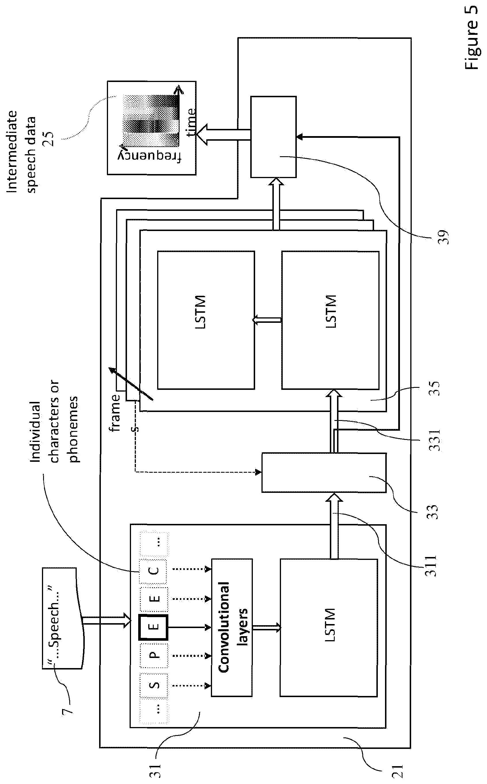 Patent US12592217 Figure 5 – System and method for speech processing