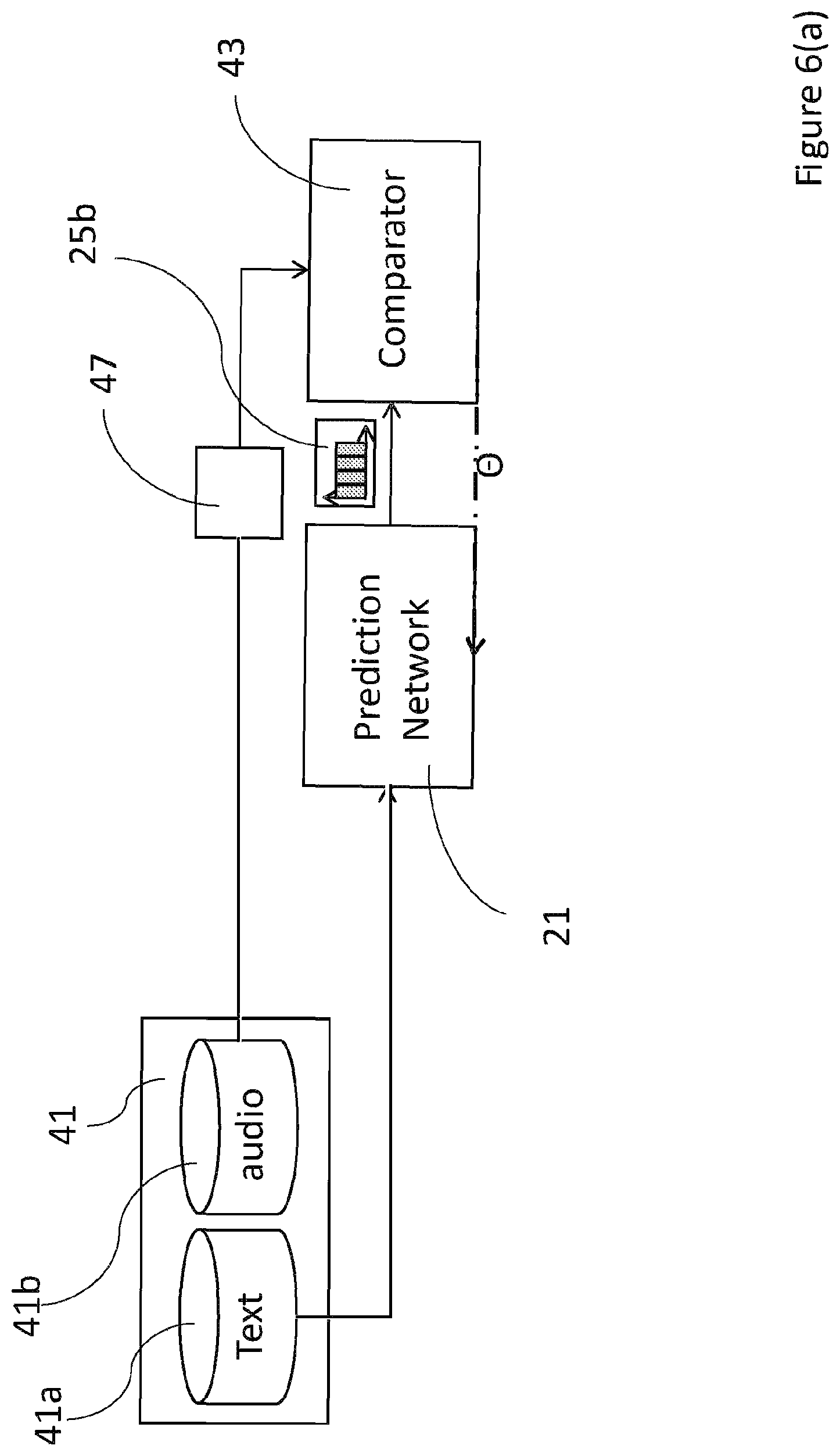 Patent US12592217 Figure 6 – System and method for speech processing