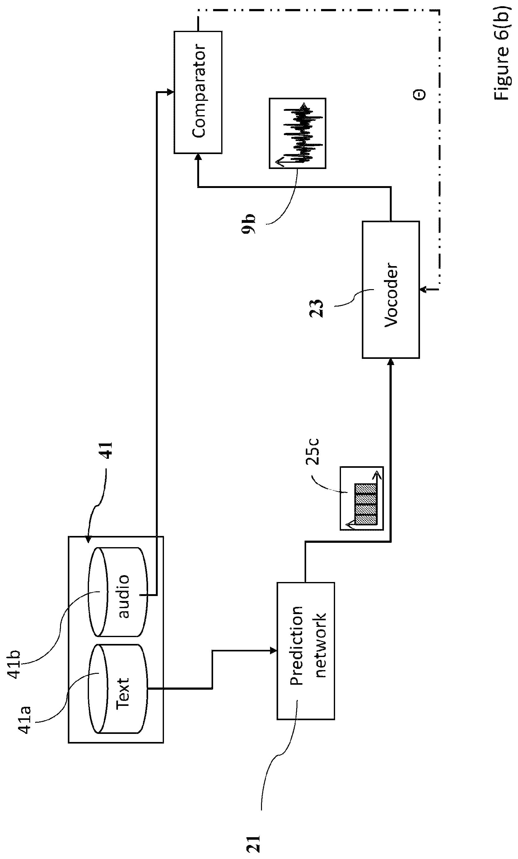 Patent US12592217 Figure 7 – System and method for speech processing