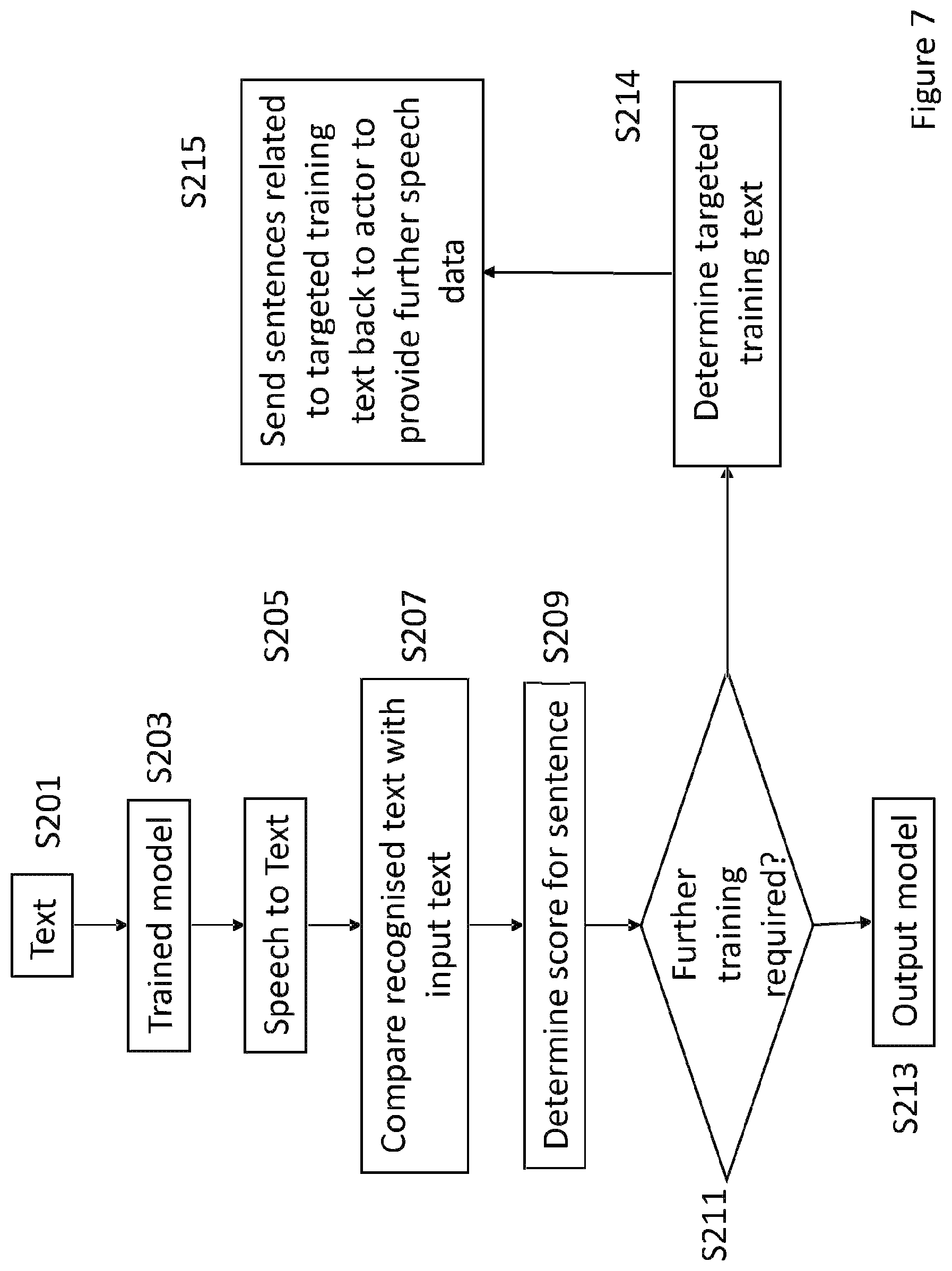 Patent US12592217 Figure 9 – System and method for speech processing