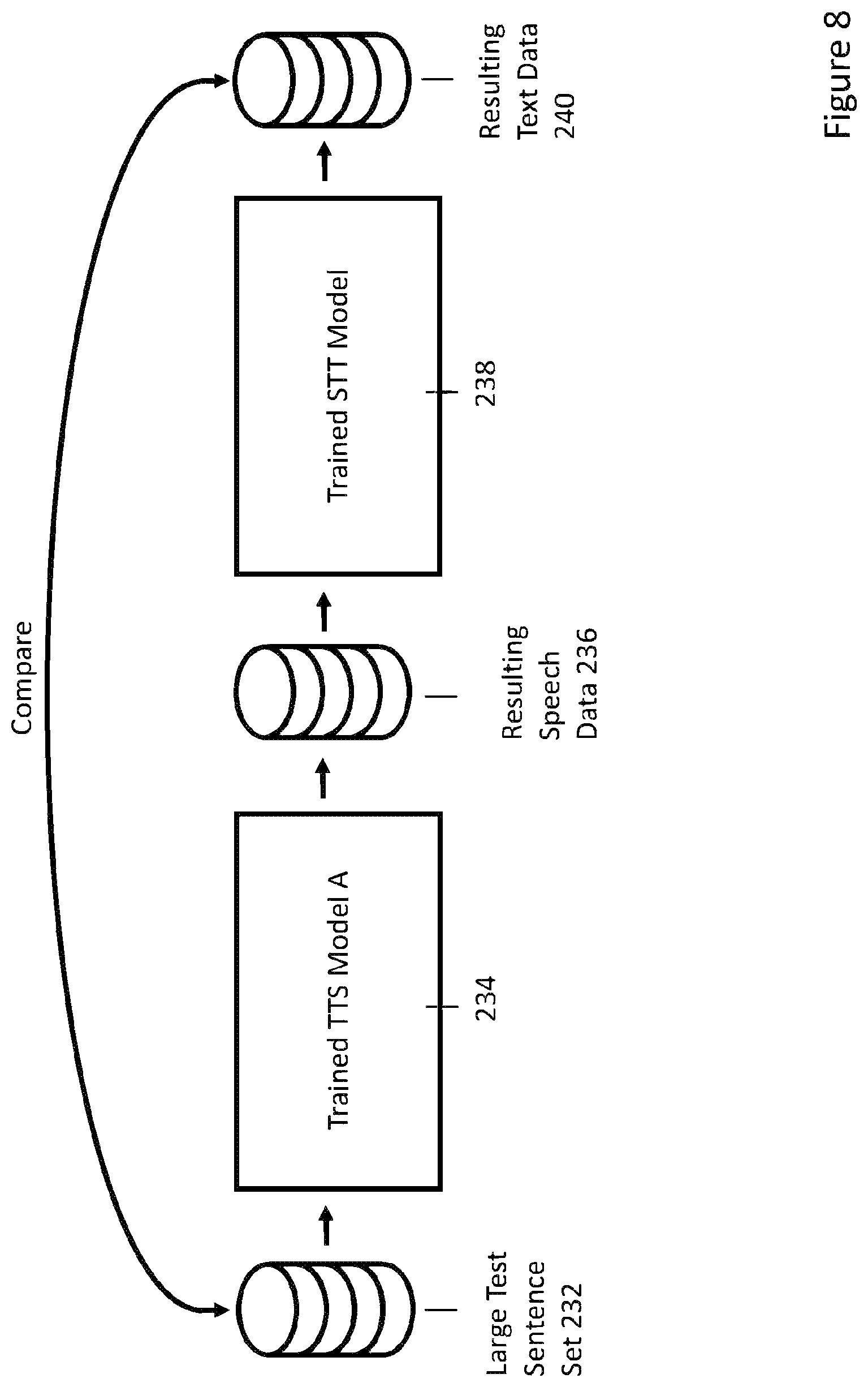 Patent US12592217 Figure 10 – System and method for speech processing