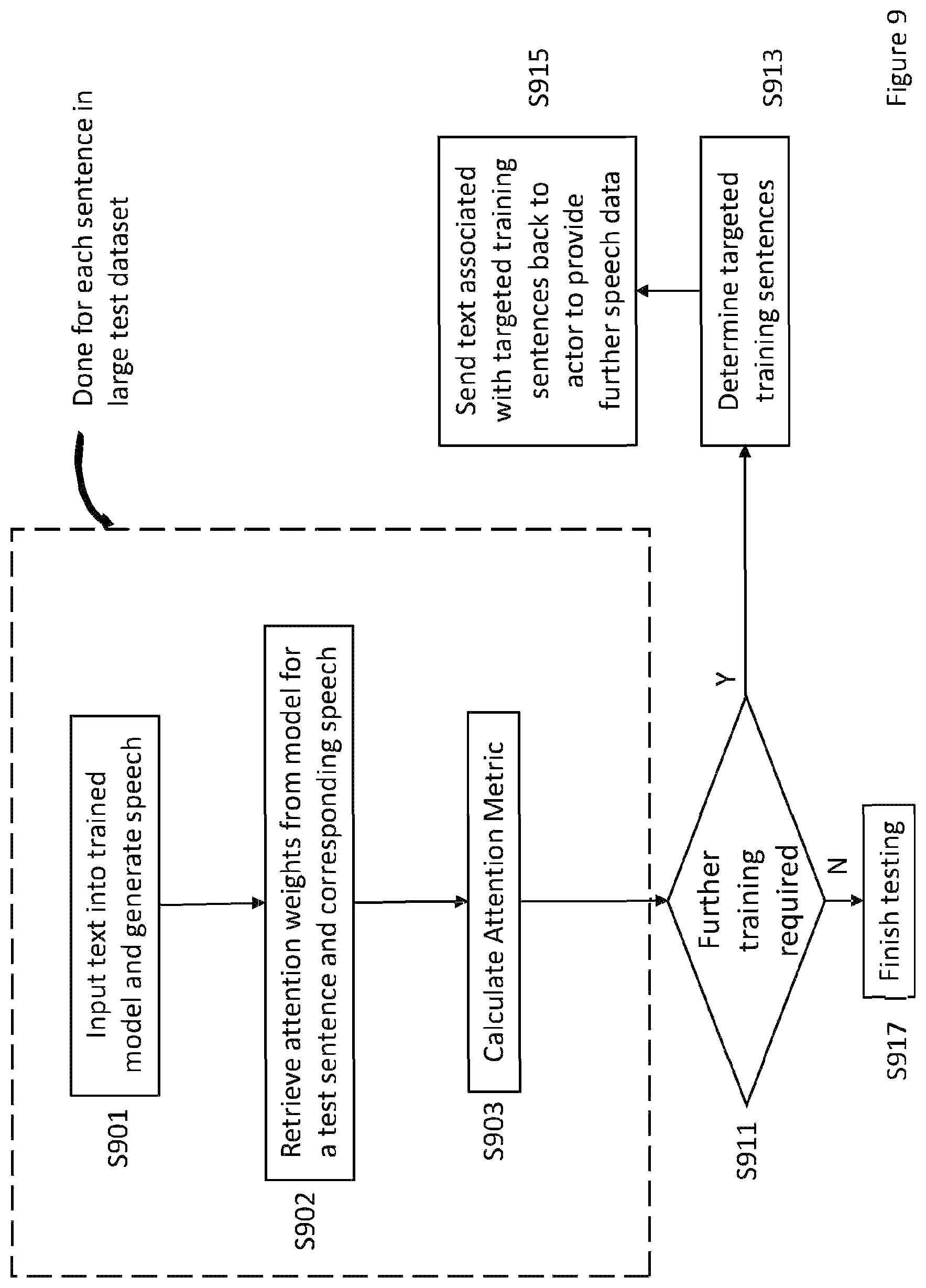Patent US12592217 Figure 11 – System and method for speech processing