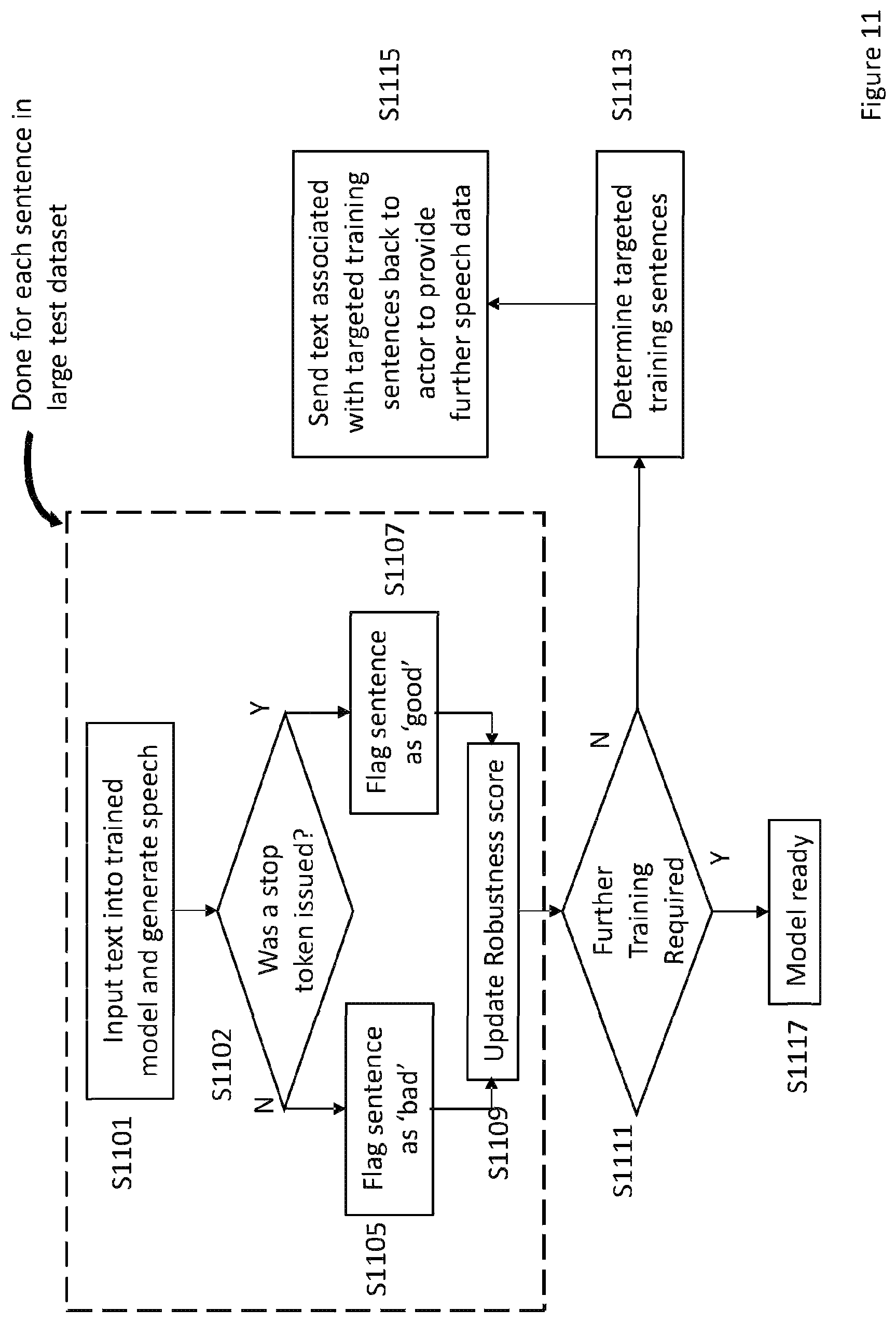 Patent US12592217 Figure 13 – System and method for speech processing