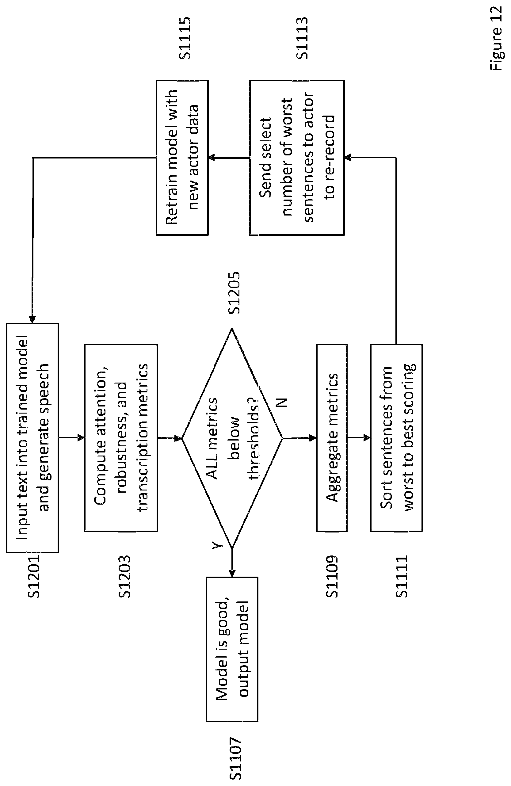 Patent US12592217 Figure 14 – System and method for speech processing