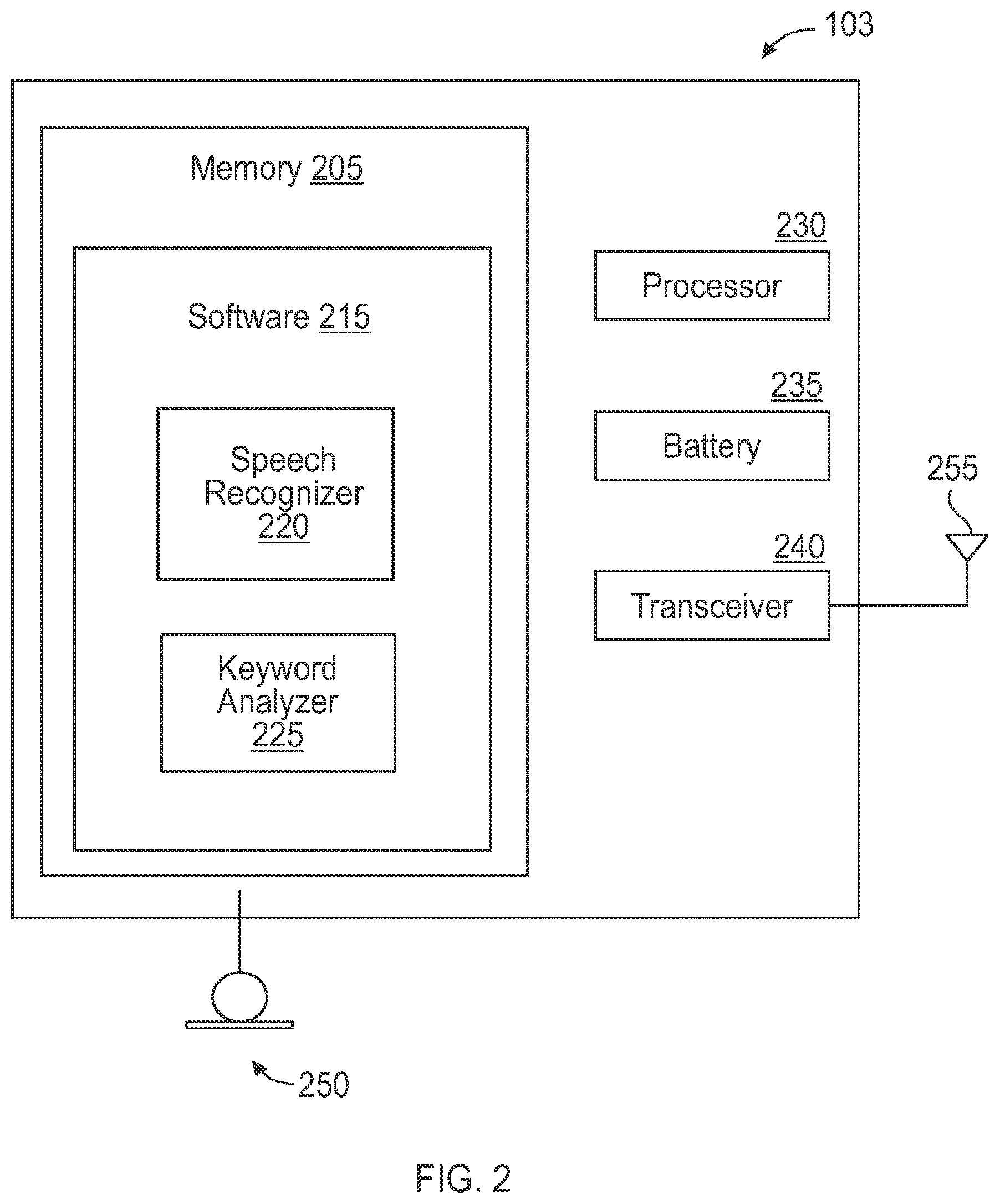 Patent US12592219 Figure 2 – Hearing device user communicating with a wireless communication device