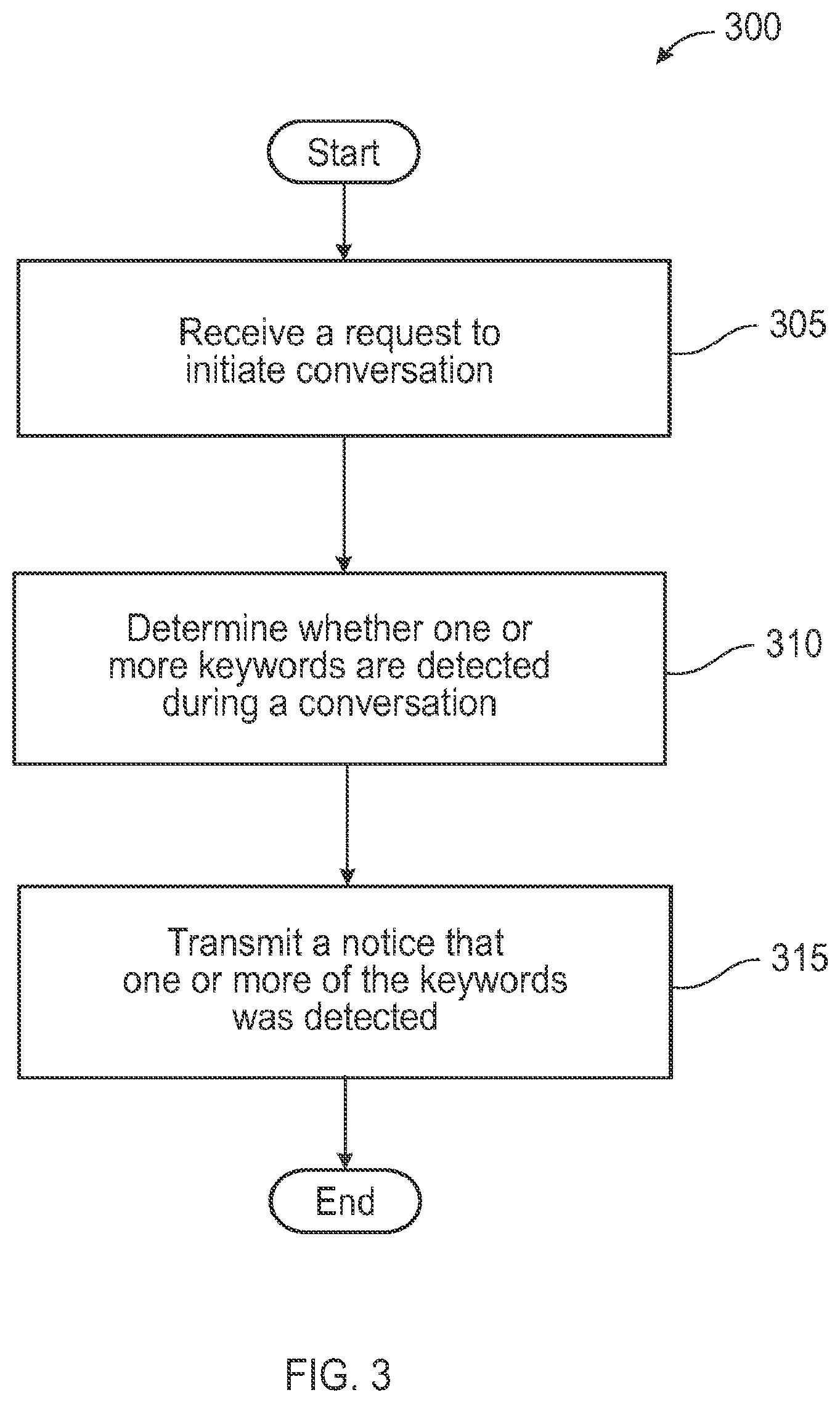 Patent US12592219 Figure 3 – Hearing device user communicating with a wireless communication device