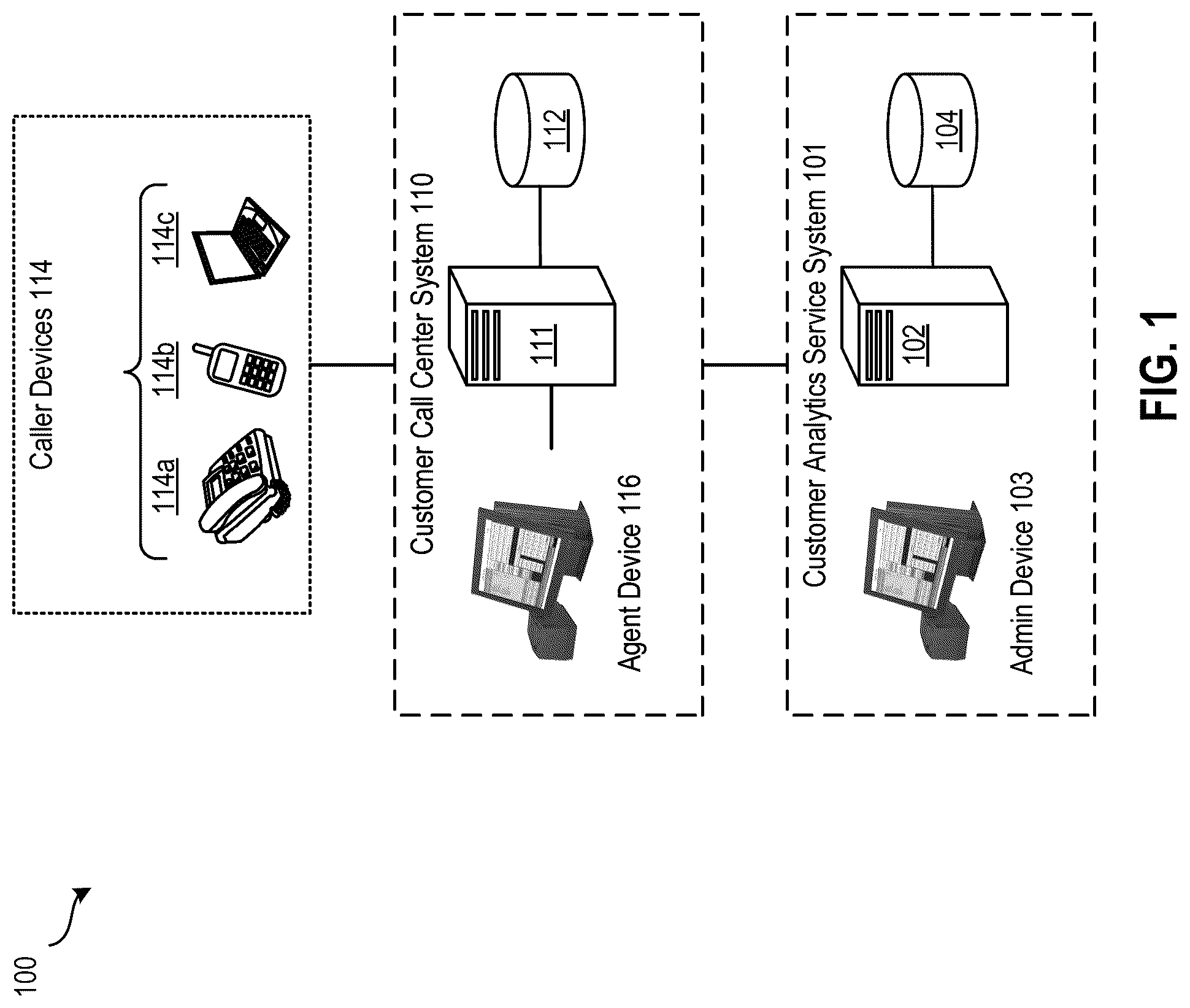 Patent US12592220 Figure 1 – Deepfake detection