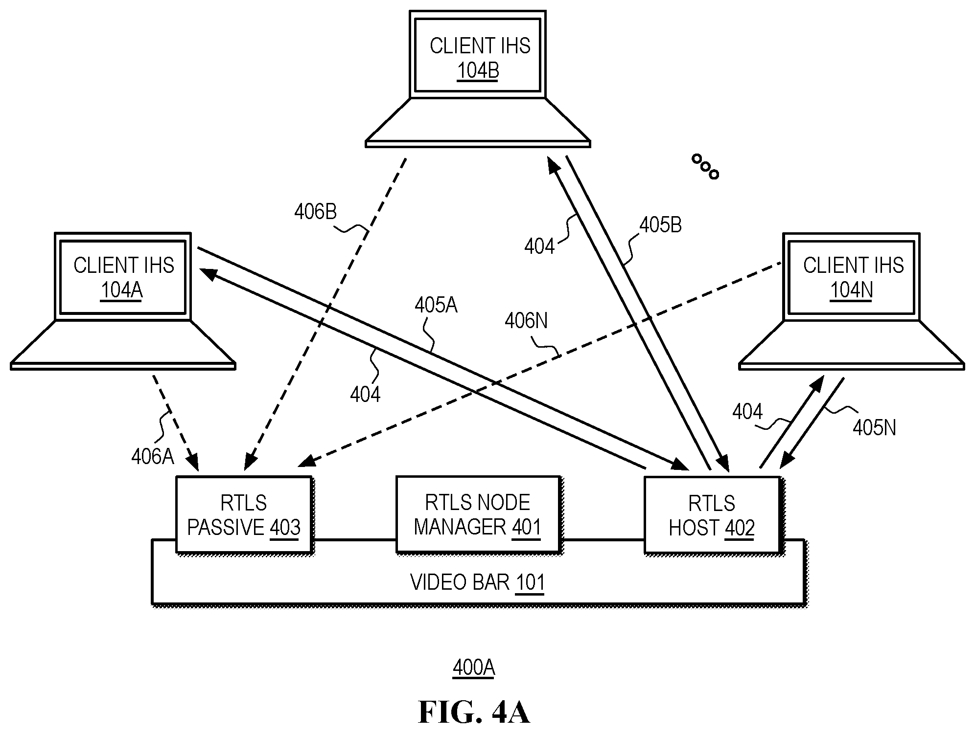 Patent US12592221 Figure 4 – Handling confidential meetings in a conference room