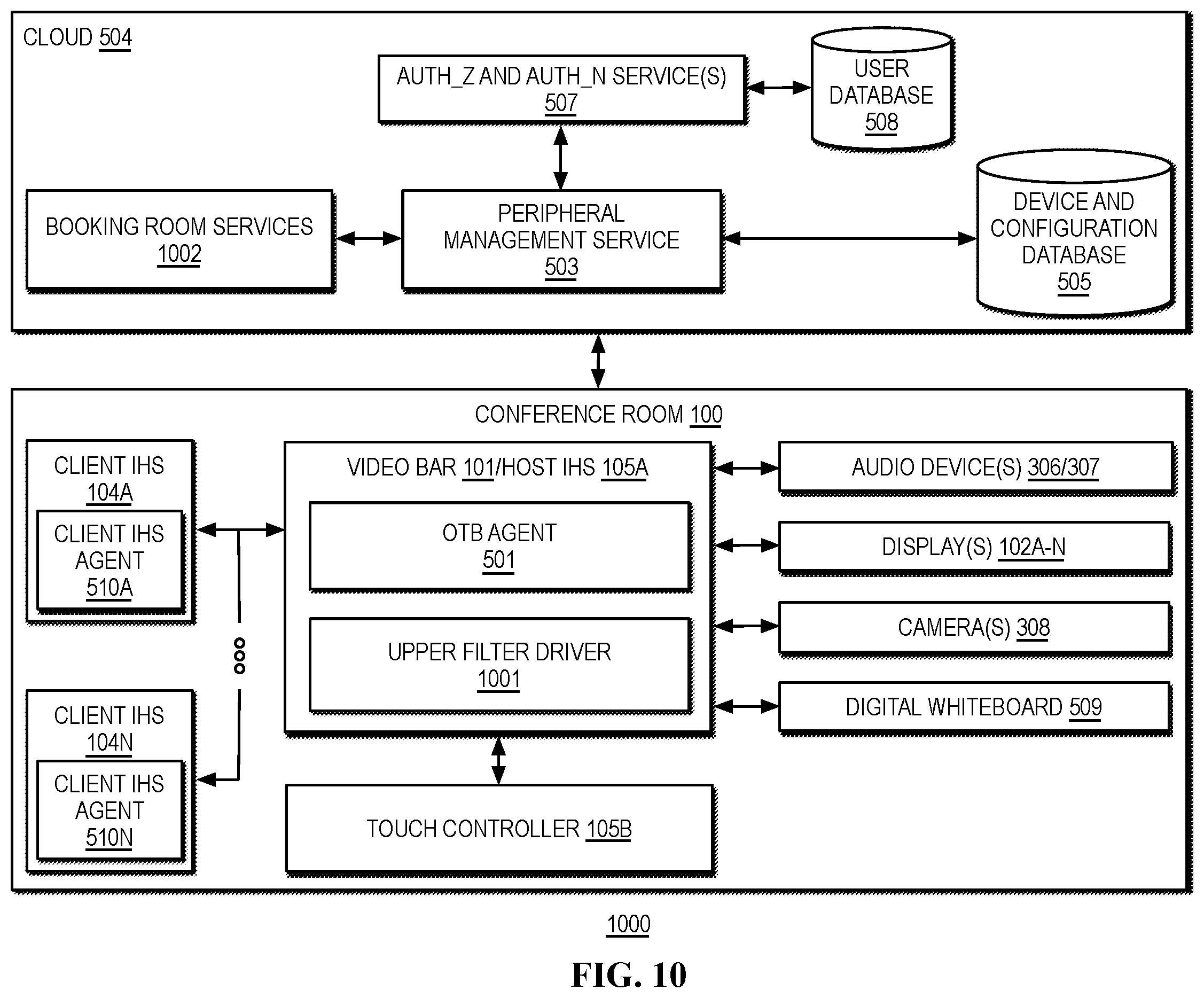 Patent US12592221 Figure 12 – Handling confidential meetings in a conference room