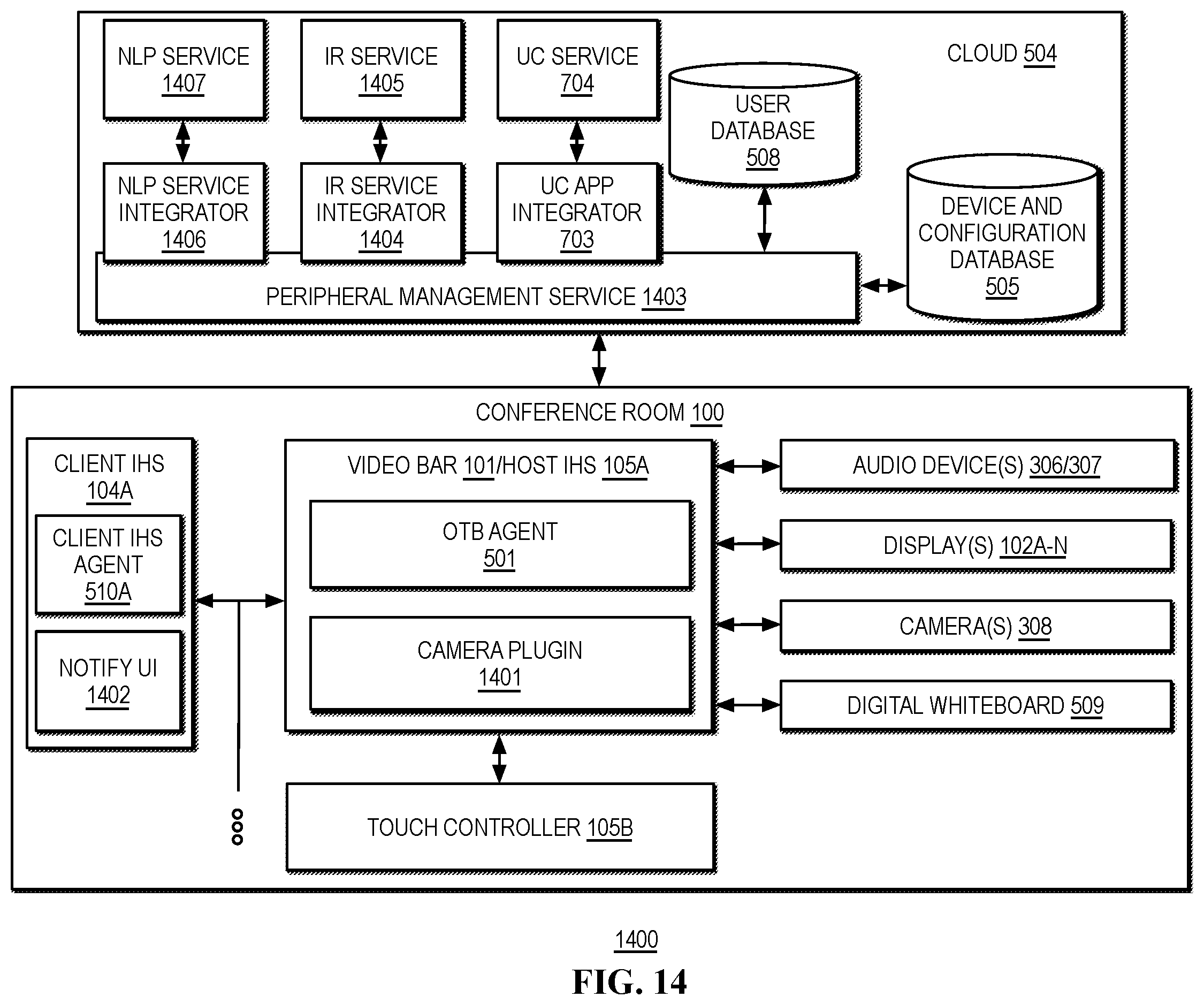 Patent US12592221 Figure 16 – Handling confidential meetings in a conference room