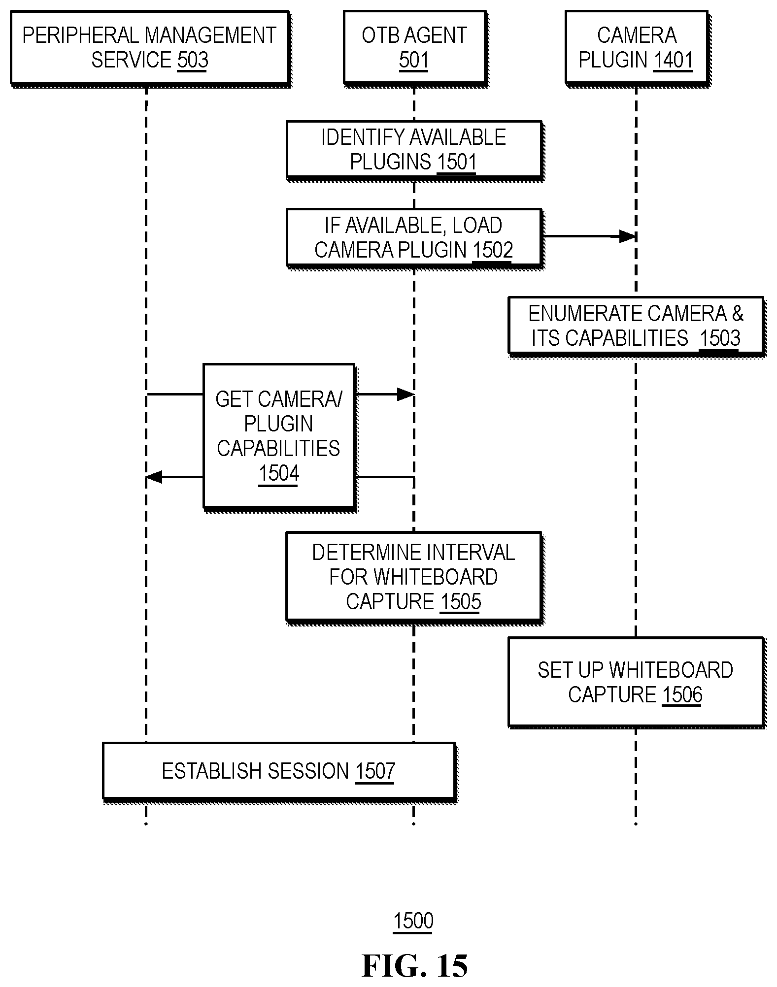 Patent US12592221 Figure 17 – Handling confidential meetings in a conference room