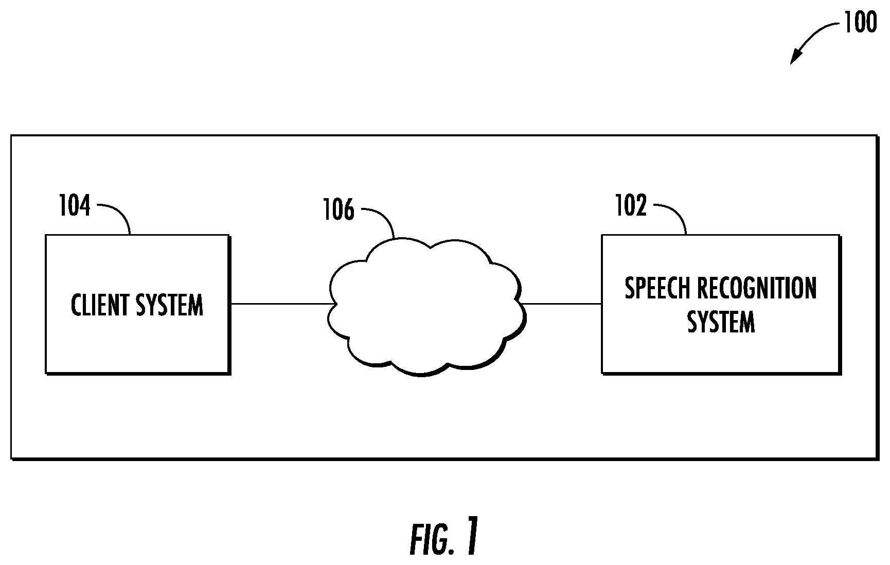 Patent US12592222 Figure 1 – Apparatuses, computer program products, and computer-implemented methods for adapting speech recognition confidence scores based on expected response