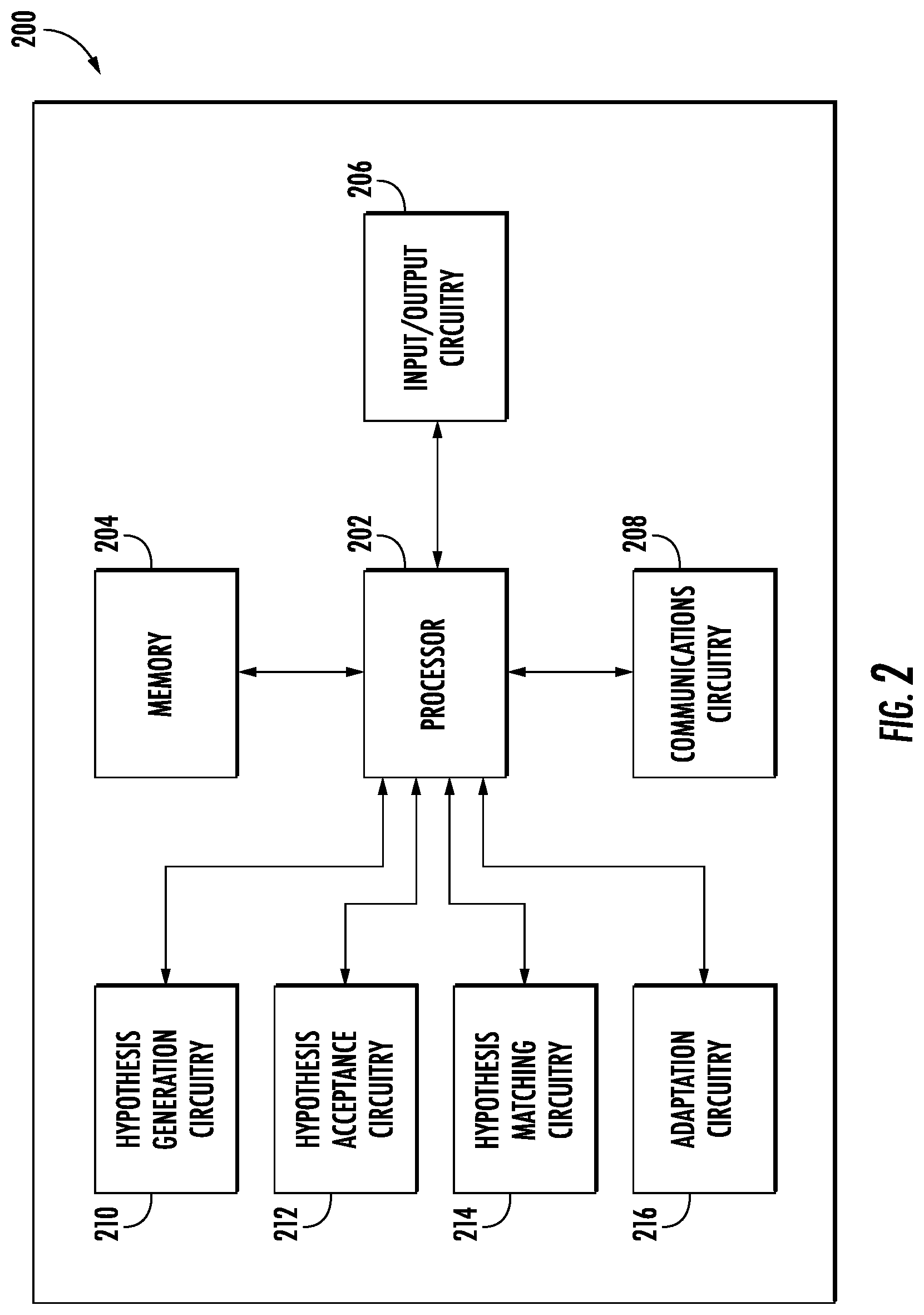 Patent US12592222 Figure 2 – Apparatuses, computer program products, and computer-implemented methods for adapting speech recognition confidence scores based on expected response