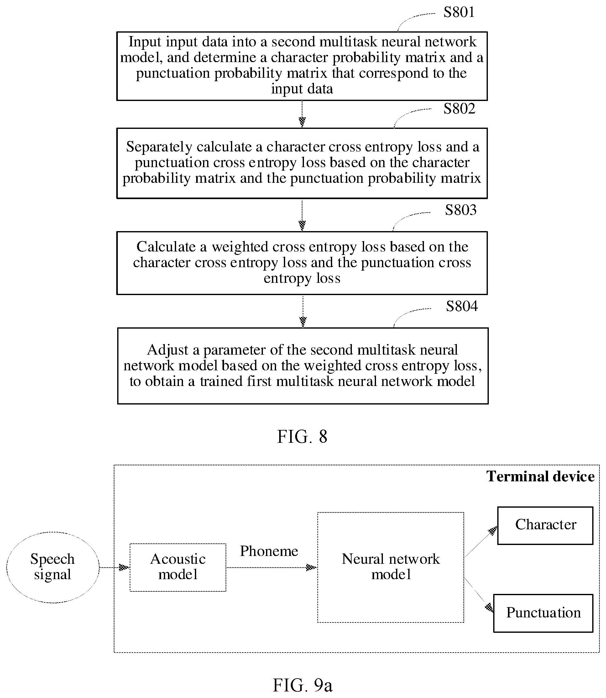 Patent US12592223 Figure 8 – Speech recognition method and apparatus