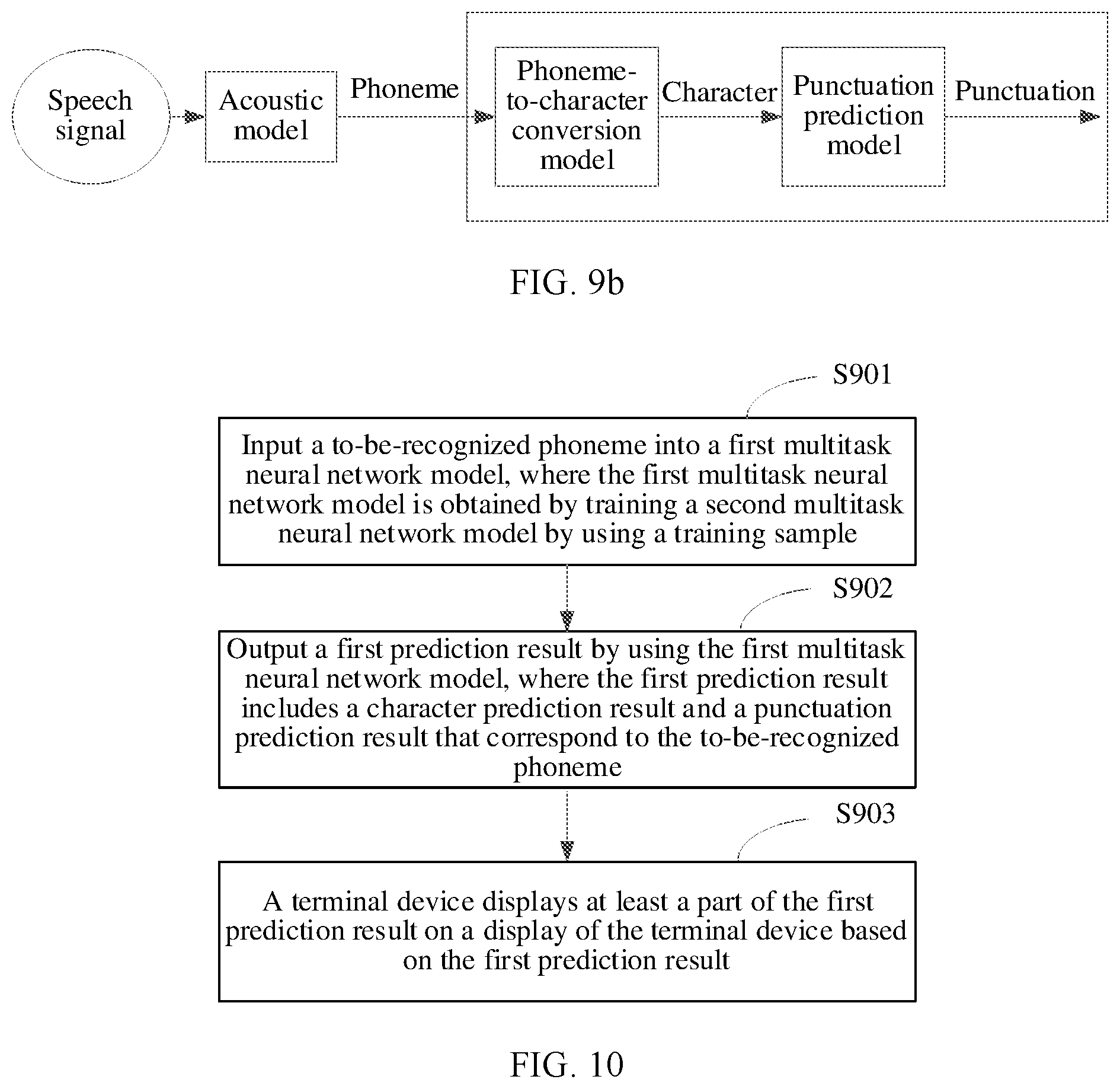 Patent US12592223 Figure 9 – Speech recognition method and apparatus