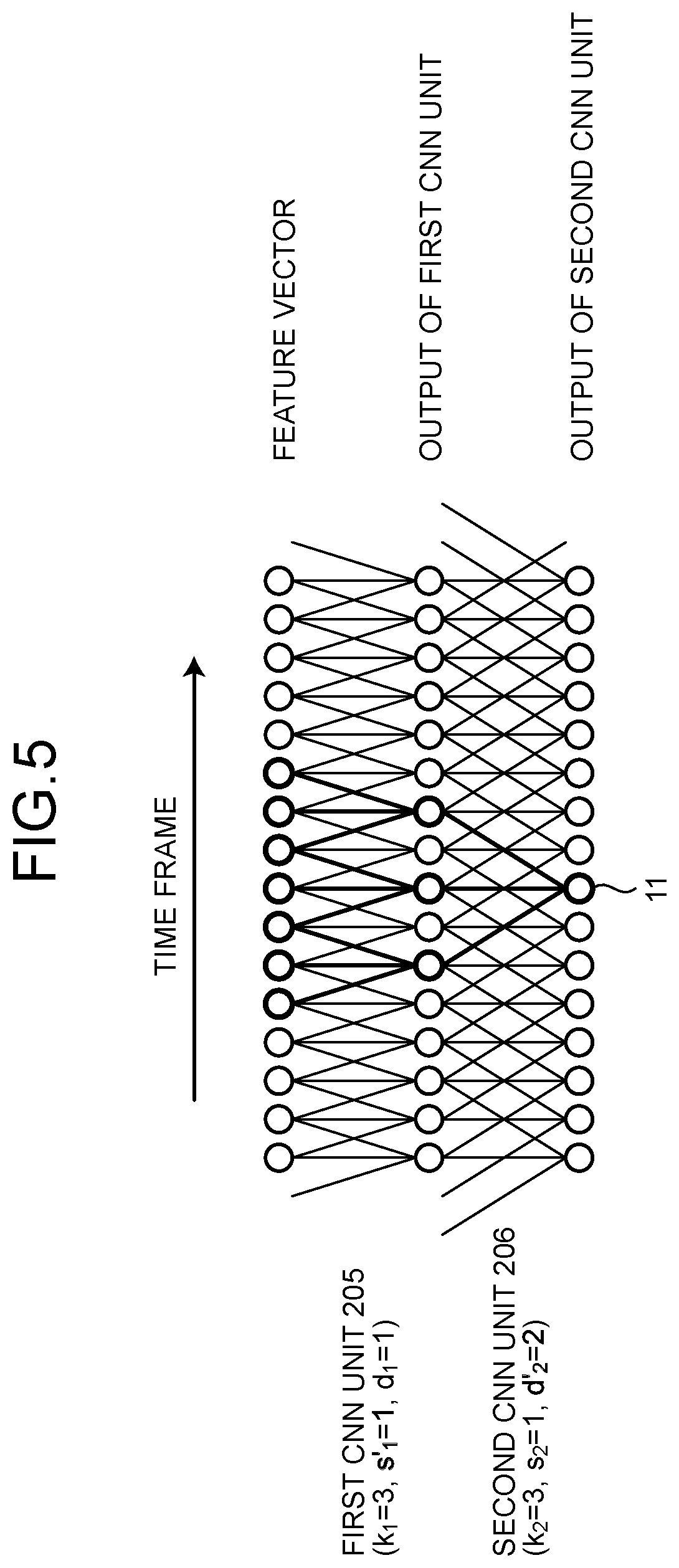 Patent US12592224 Figure 3 – Program, information processing apparatus and information processing method to change location information of slideshow