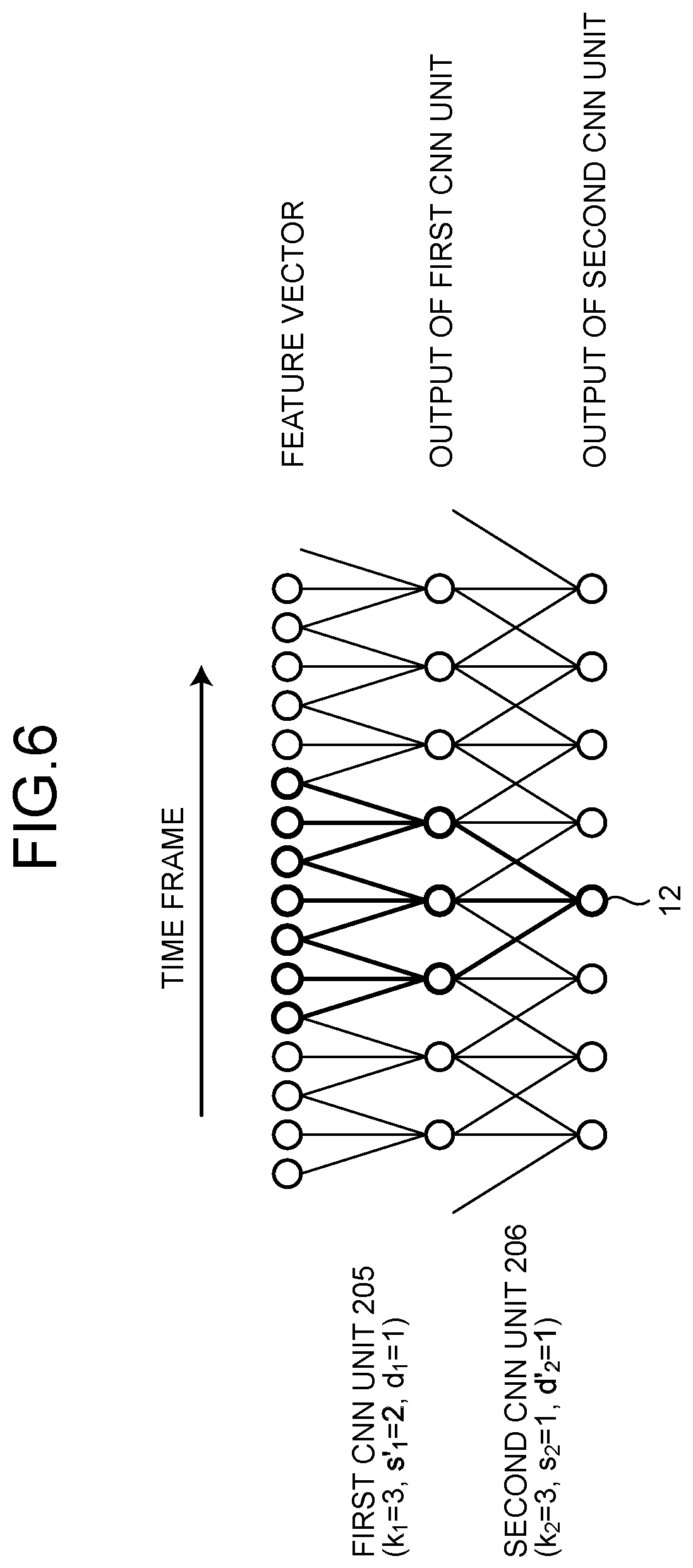 Patent US12592224 Figure 4 – Program, information processing apparatus and information processing method to change location information of slideshow