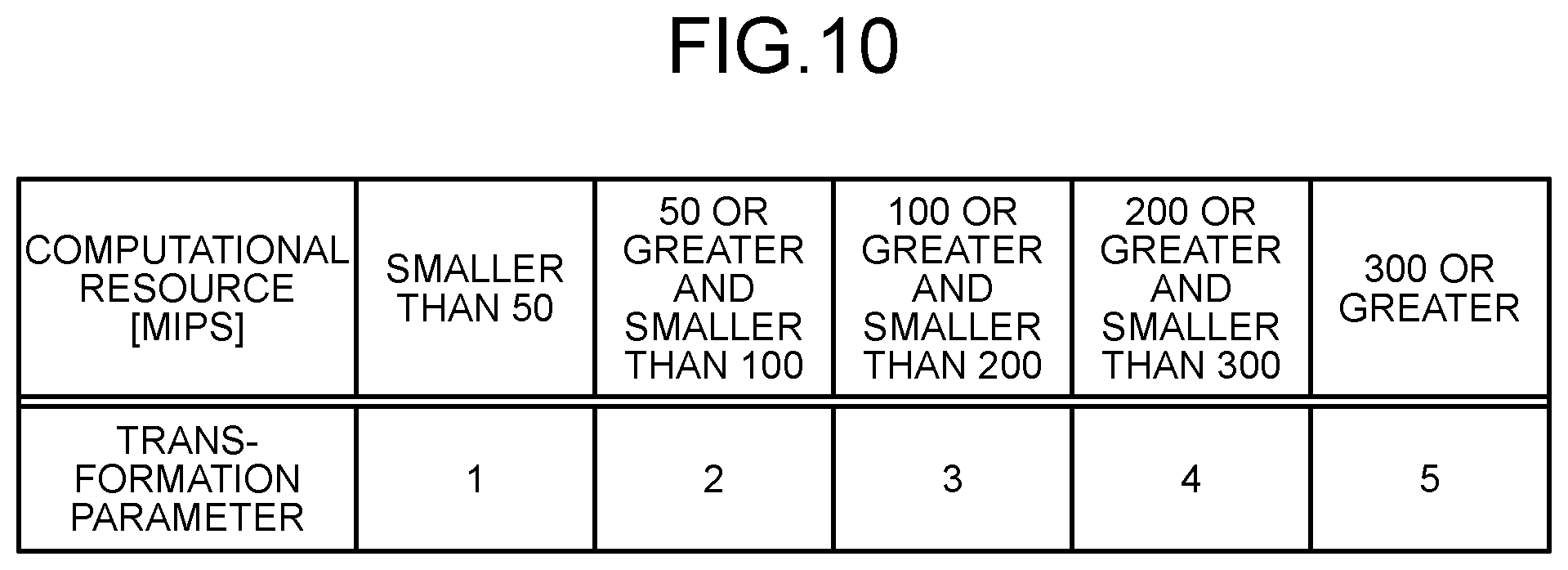 Patent US12592224 Figure 8 – Program, information processing apparatus and information processing method to change location information of slideshow
