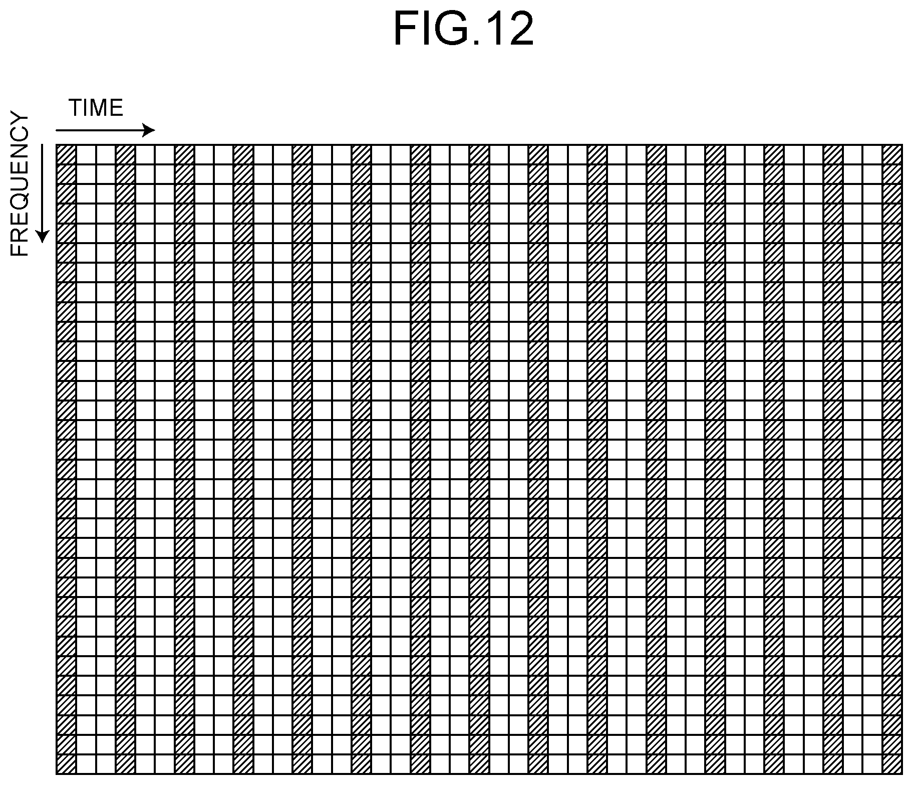 Patent US12592224 Figure 10 – Program, information processing apparatus and information processing method to change location information of slideshow