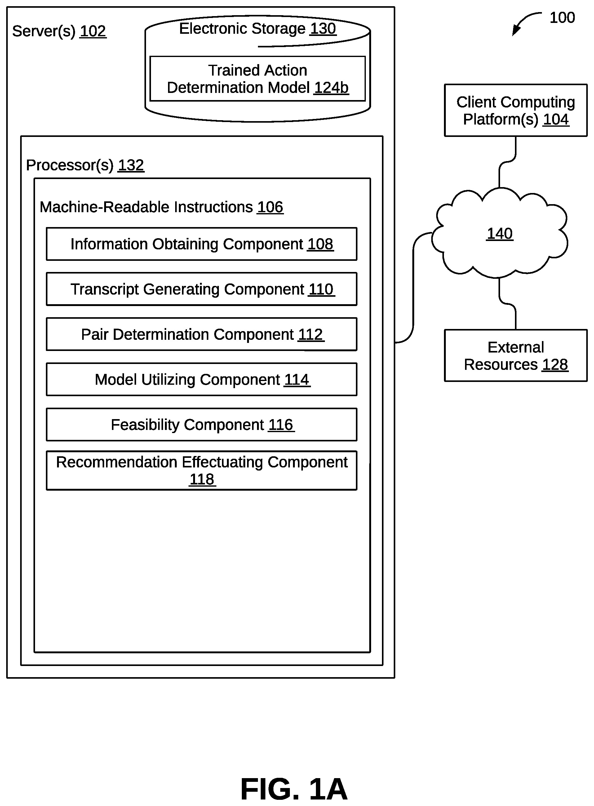 Patent US12592225 Figure 1 – Systems and methods to provide action recommendations based on audio information