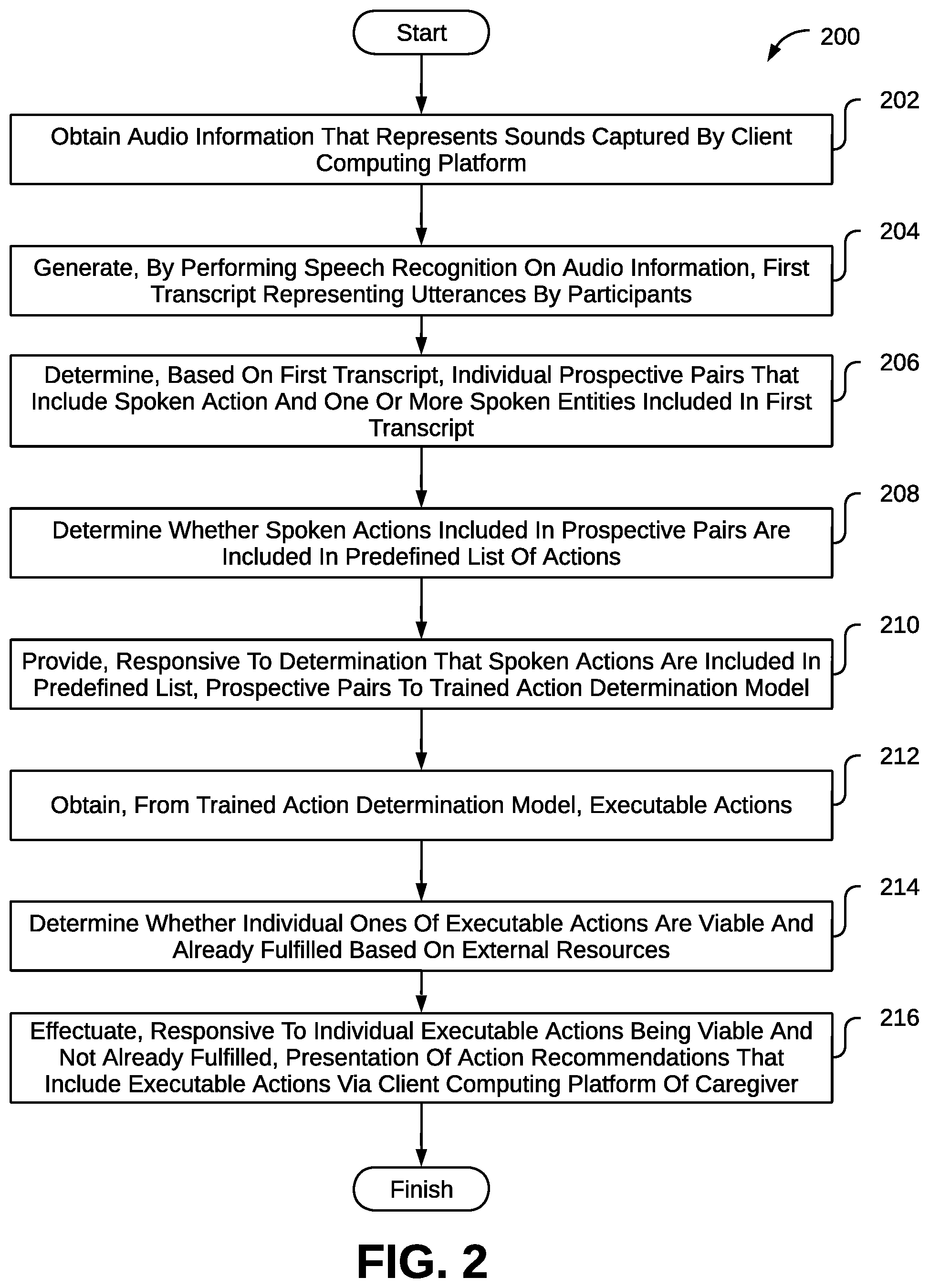 Patent US12592225 Figure 3 – Systems and methods to provide action recommendations based on audio information
