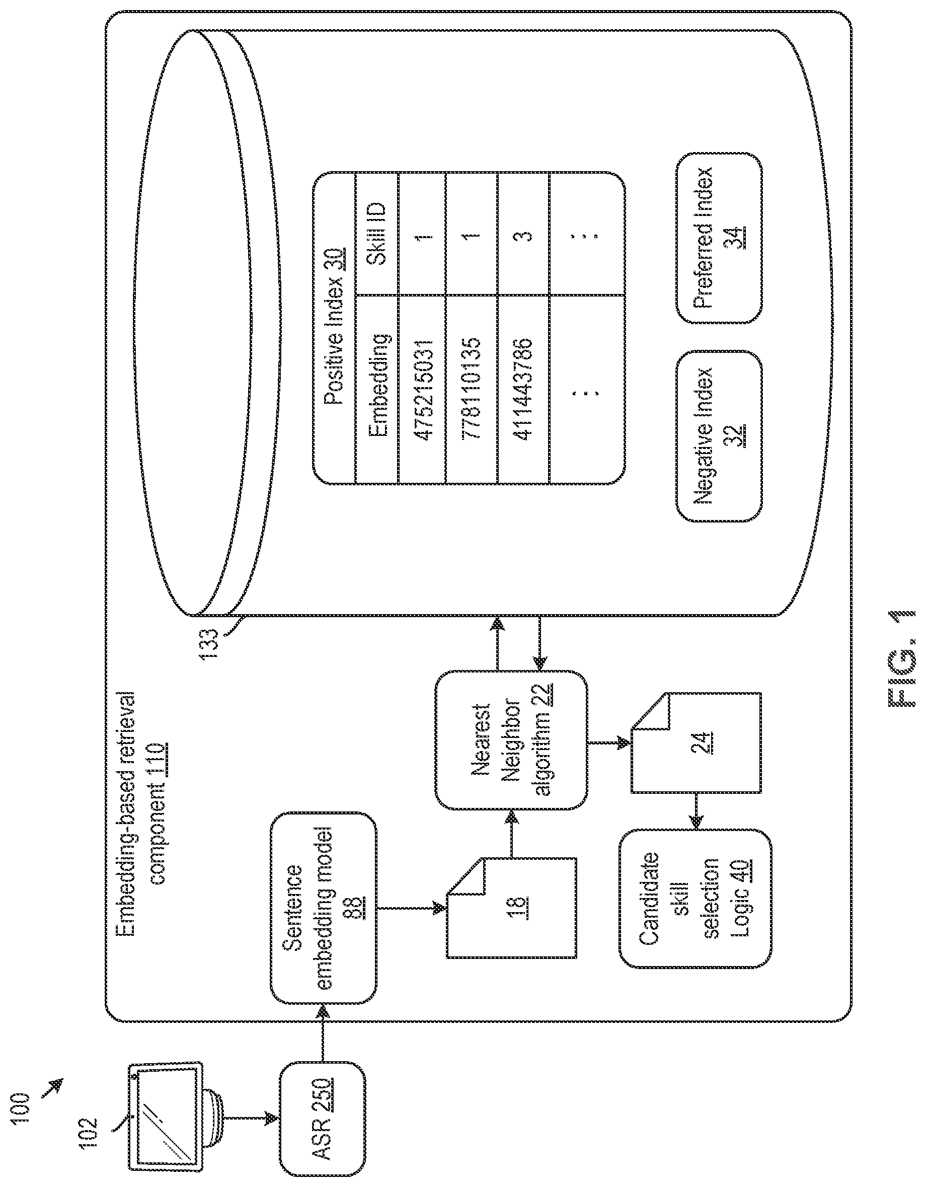 Patent US12592226 Figure 1 – Natural language processing skill candidate determination