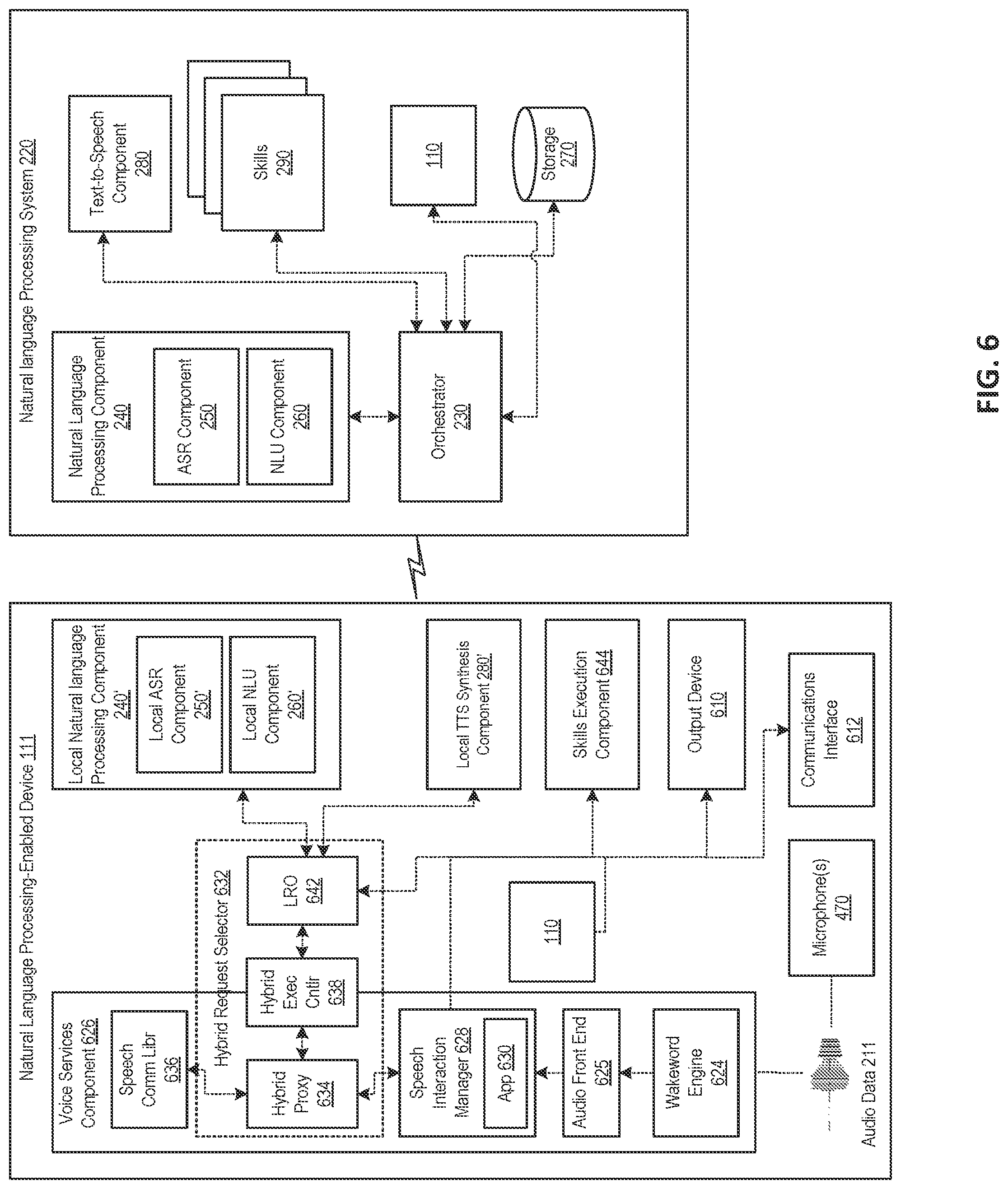 Patent US12592226 Figure 6 – Natural language processing skill candidate determination