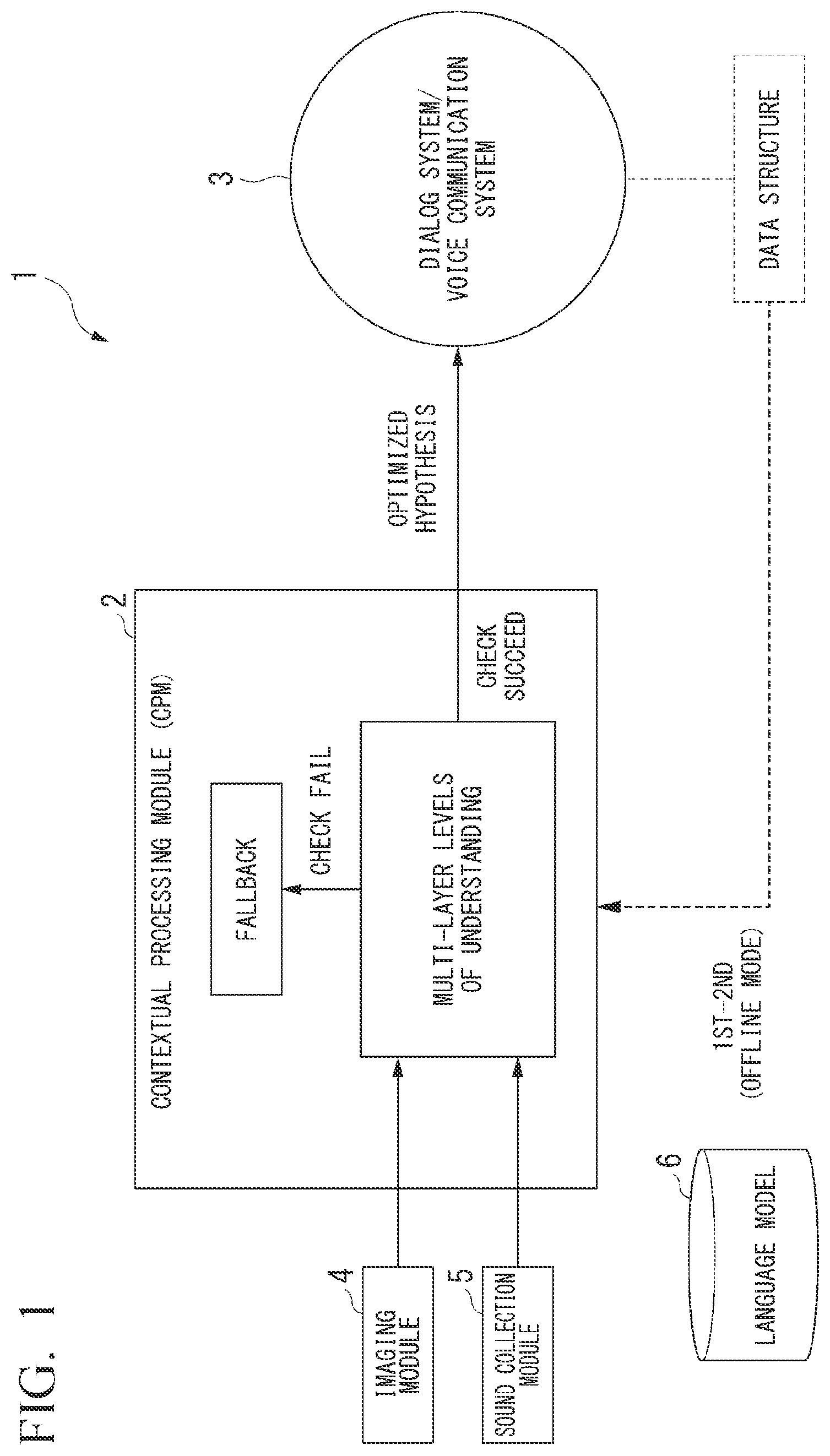 Patent US12592227 Figure 1 – Dialog understanding device and dialog understanding method