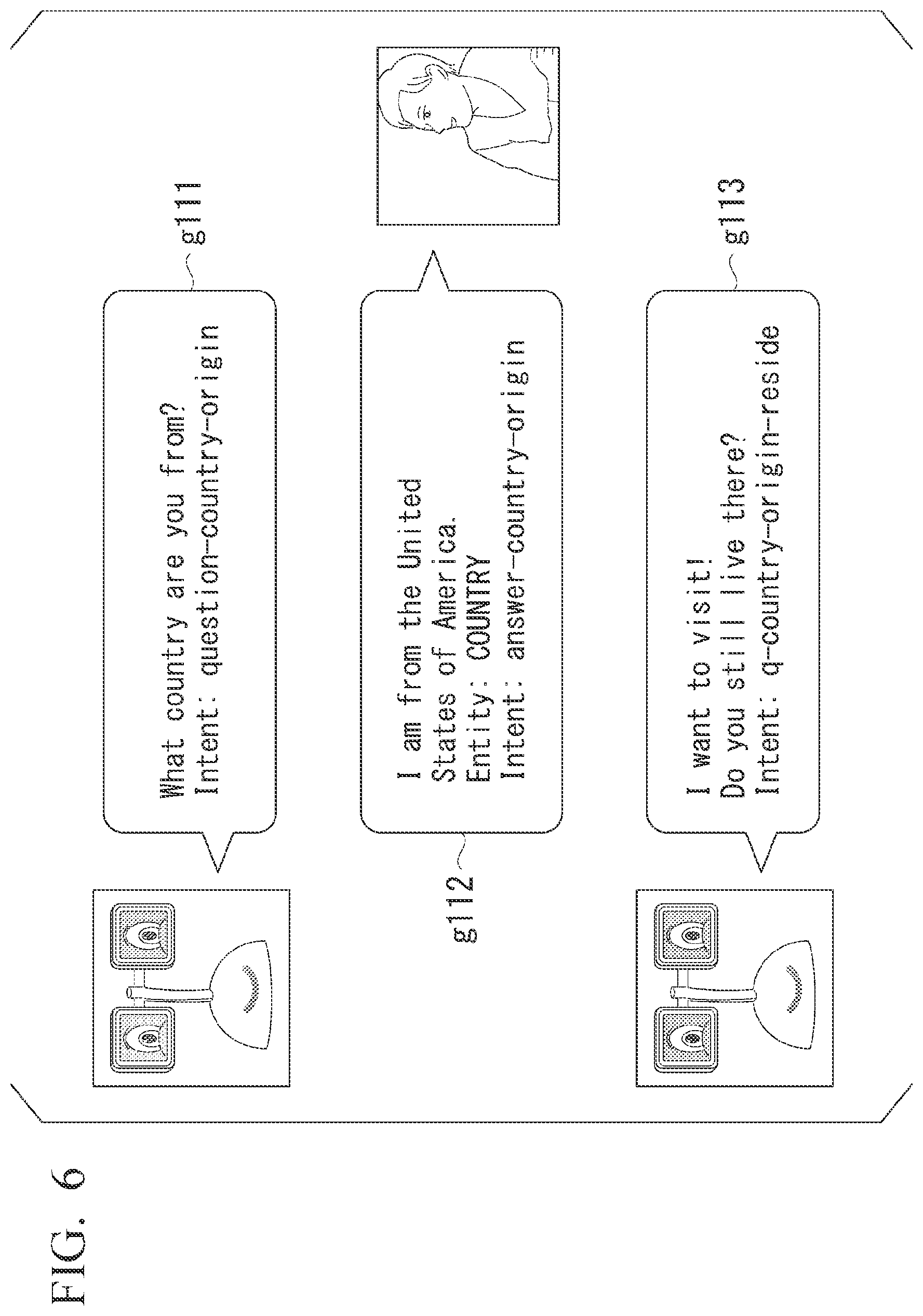 Patent US12592227 Figure 6 – Dialog understanding device and dialog understanding method