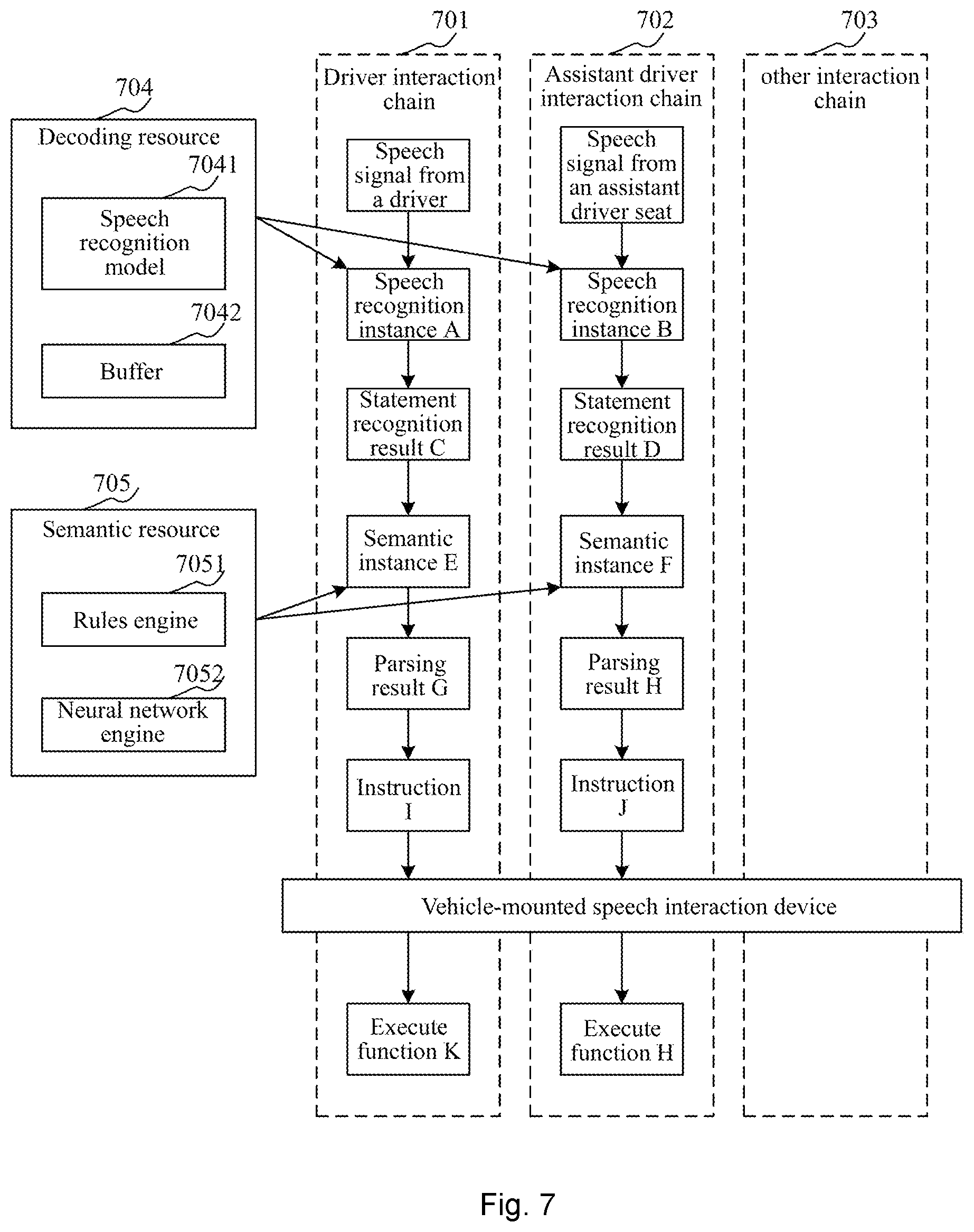 Patent US12592228 Figure 5 – Speech interaction method, and apparatus, computer readable storage medium, and electronic device
