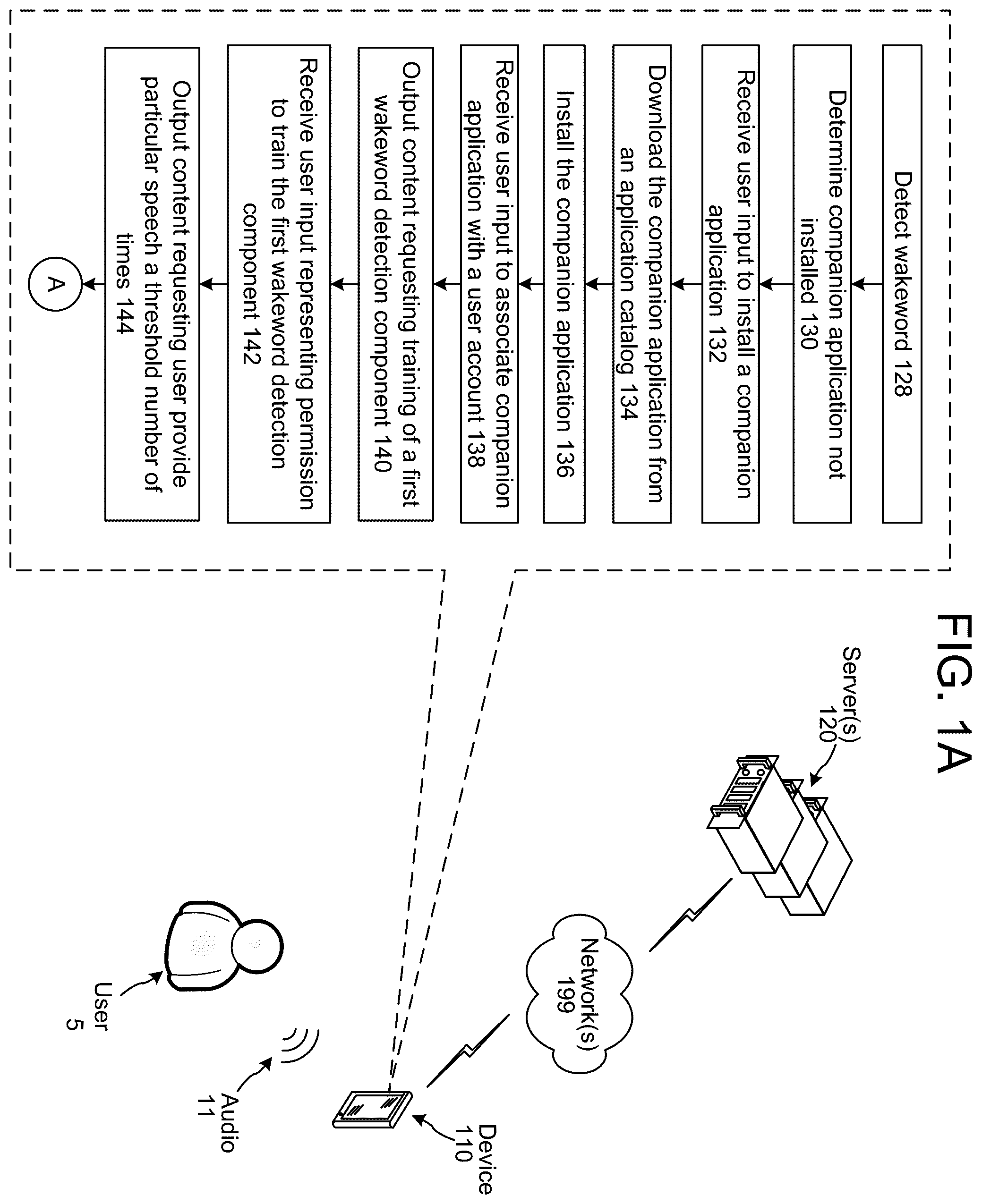 Patent US12592229 — Wakeword detection — Figure 1