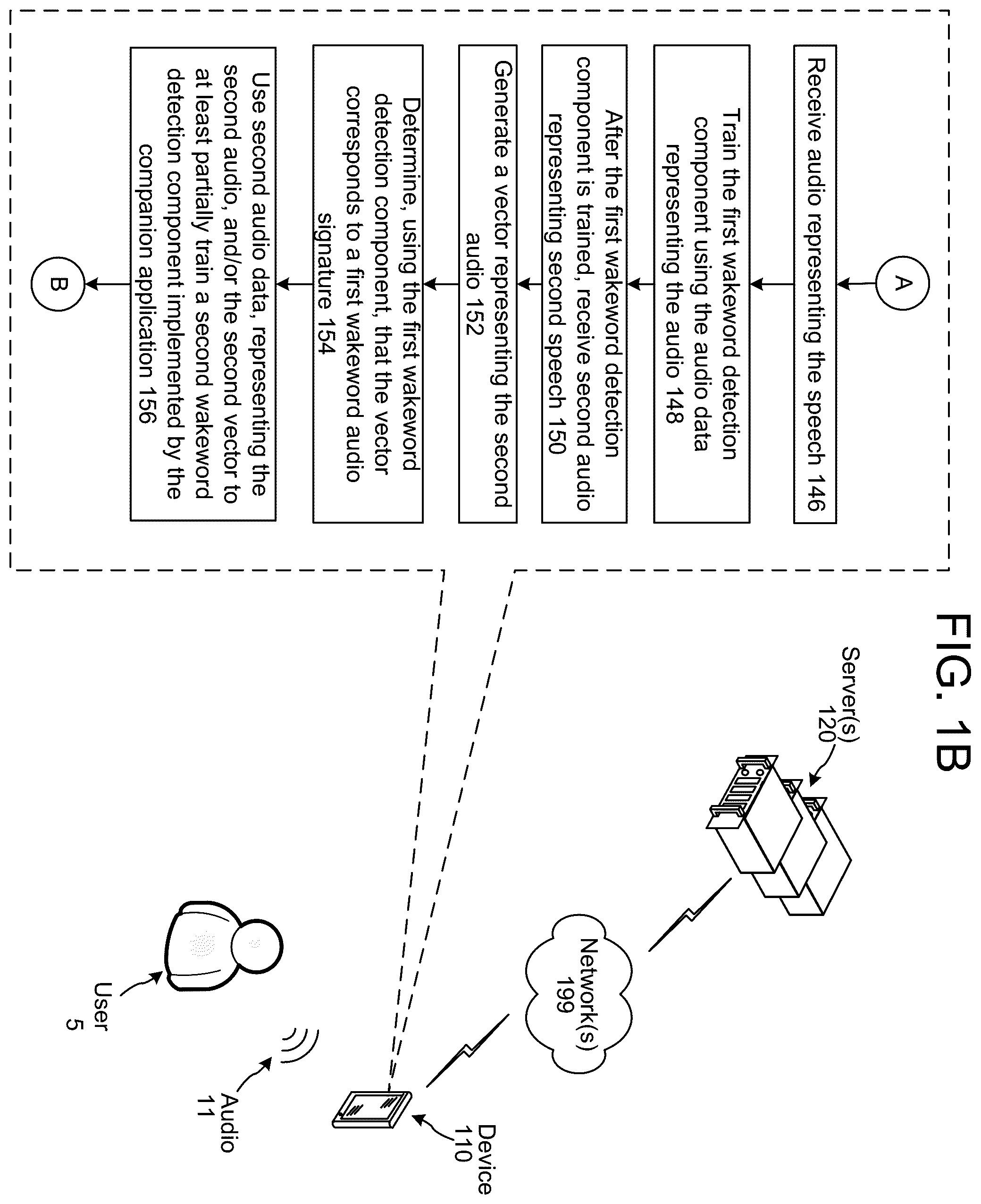 Patent US12592229 Figure 2 – Wakeword detection