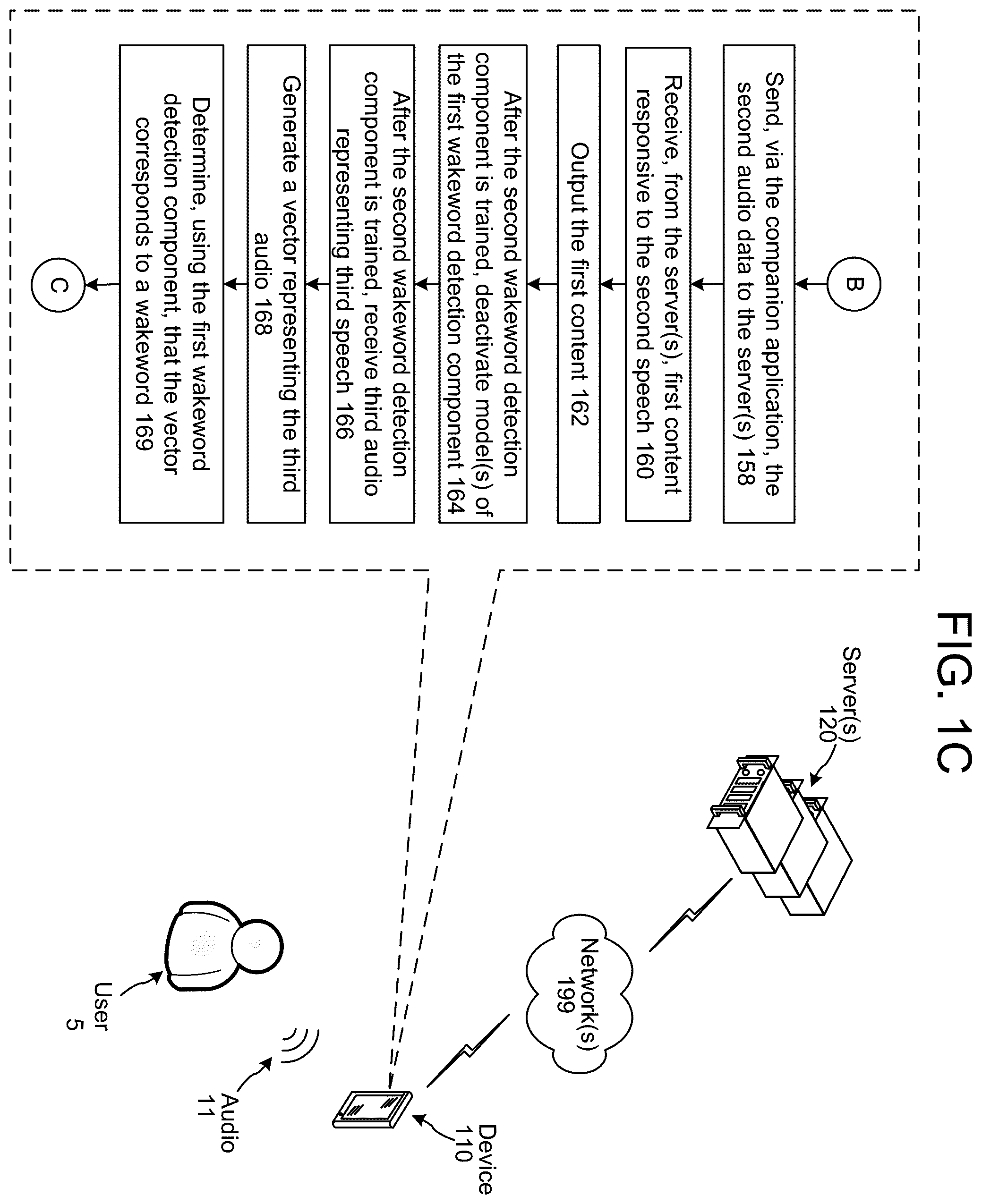 Patent US12592229 Figure 3 – Wakeword detection