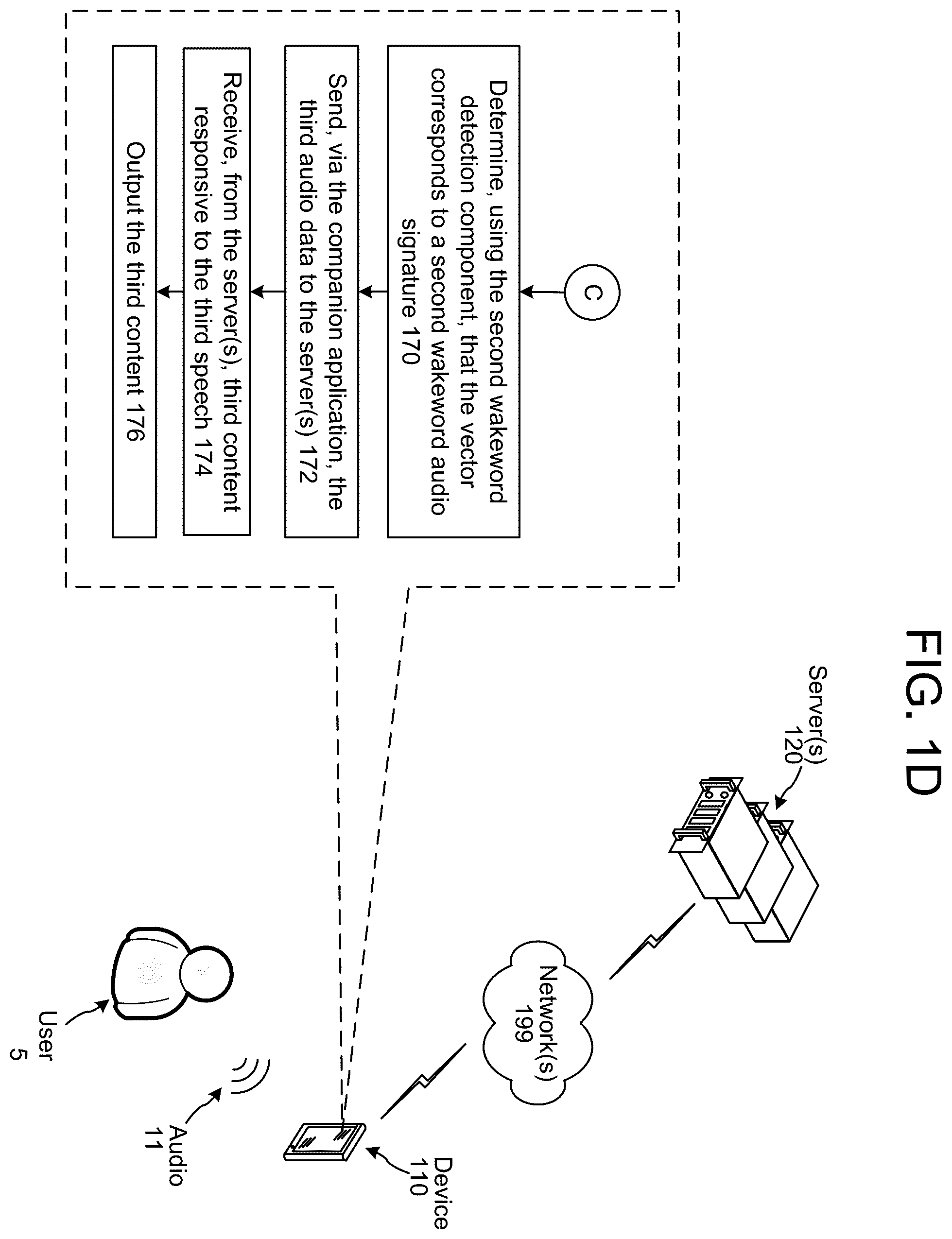 Patent US12592229 Figure 4 – Wakeword detection