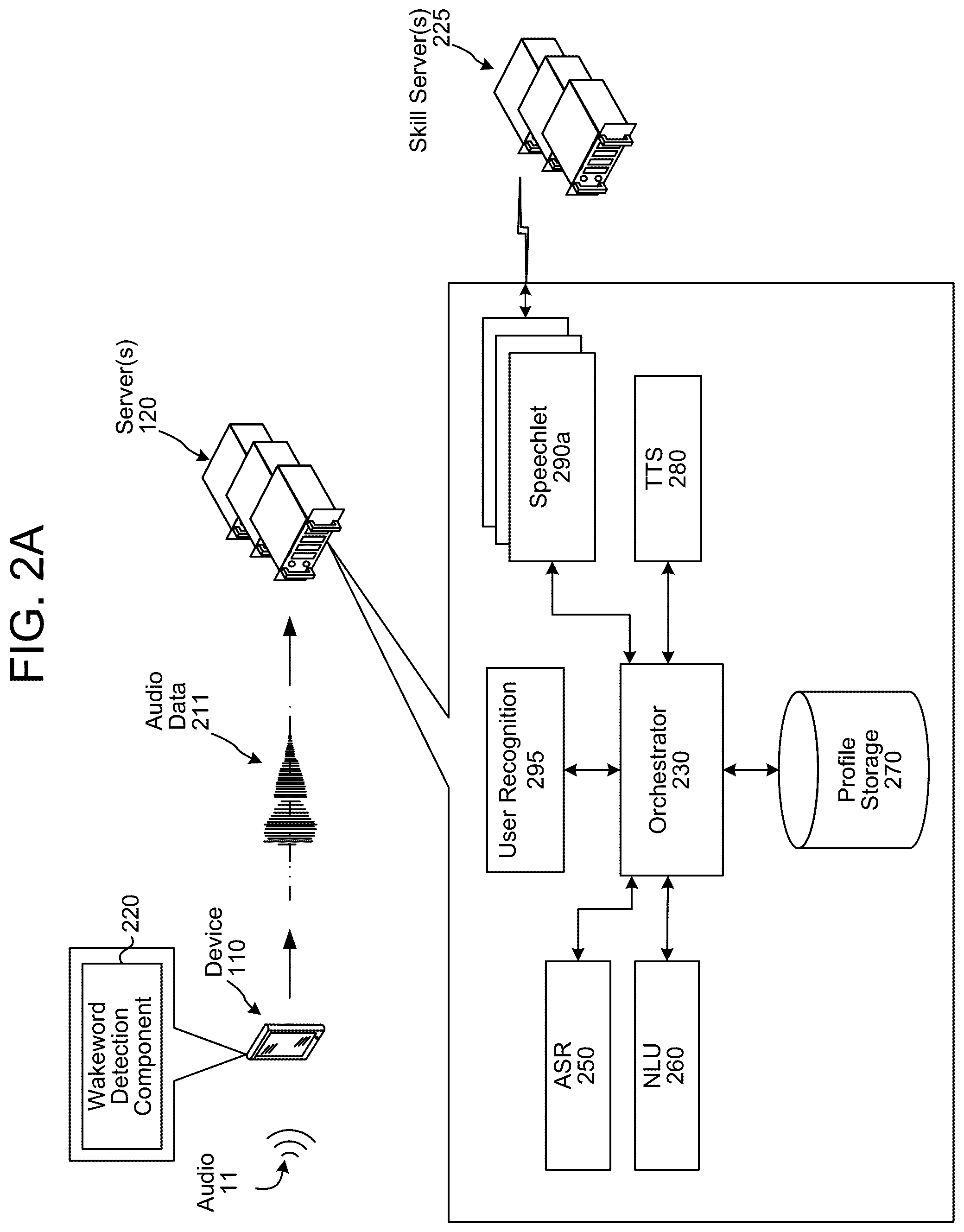 Patent US12592229 Figure 5 – Wakeword detection