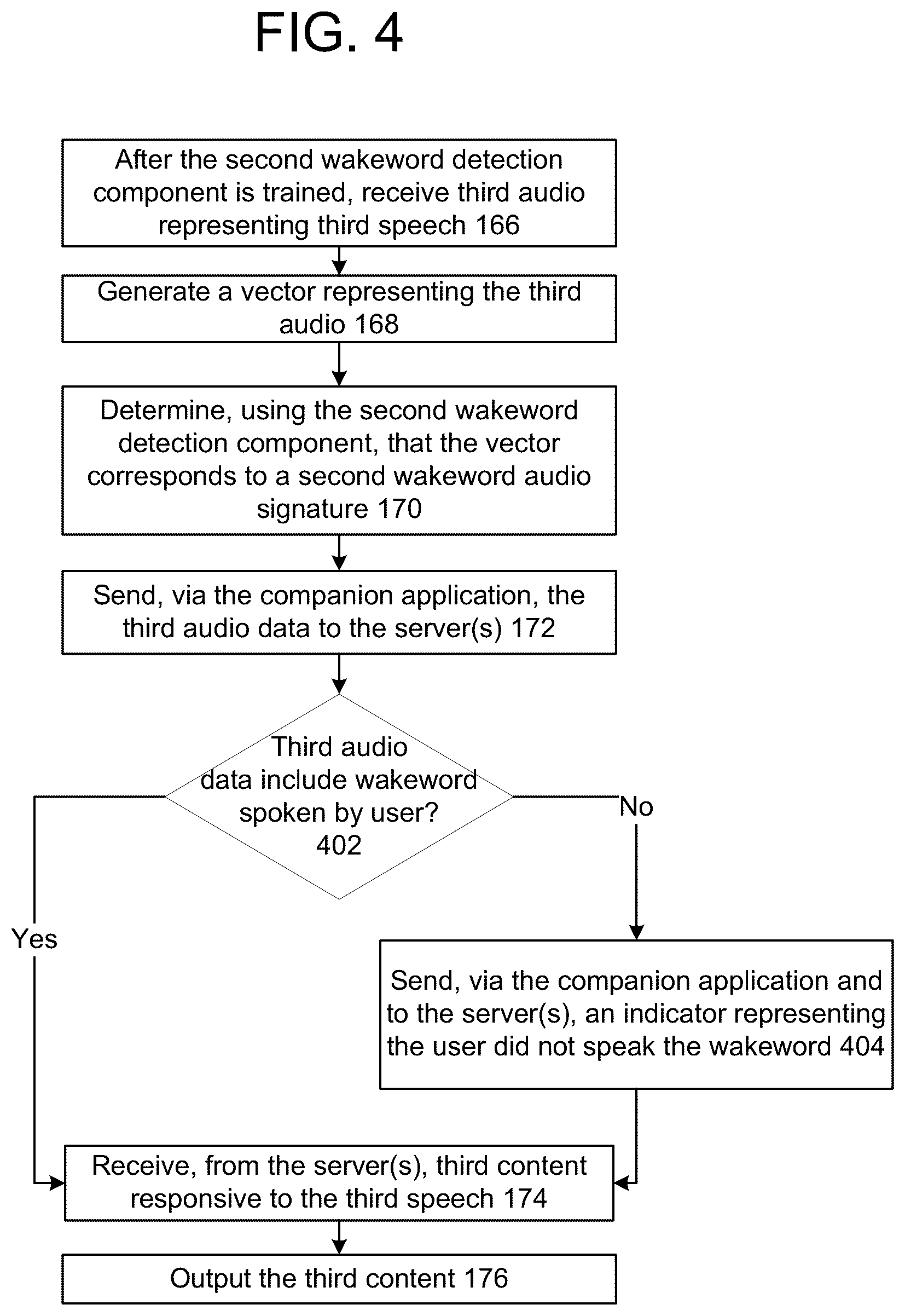Patent US12592229 Figure 8 – Wakeword detection