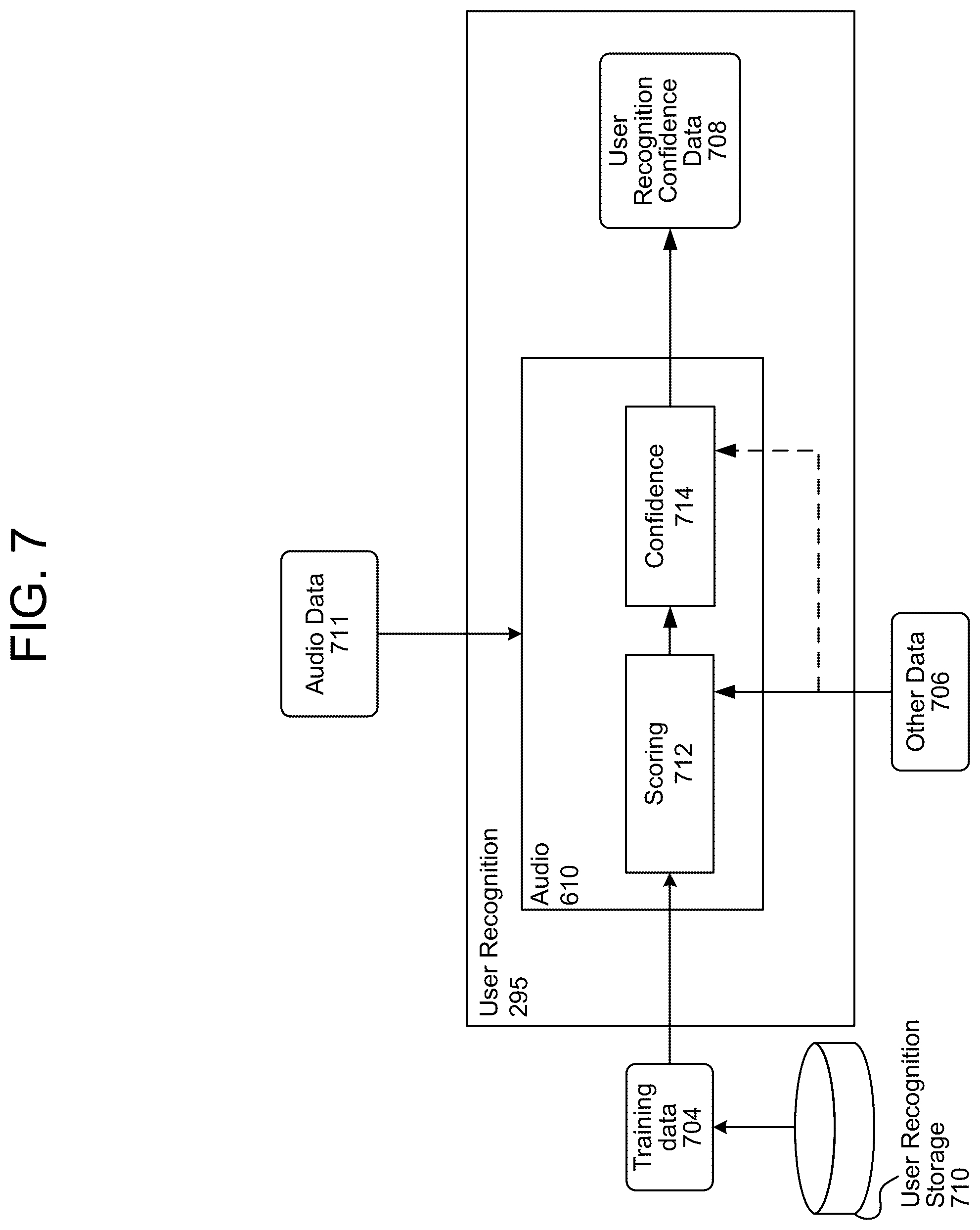 Patent US12592229 Figure 11 – Wakeword detection