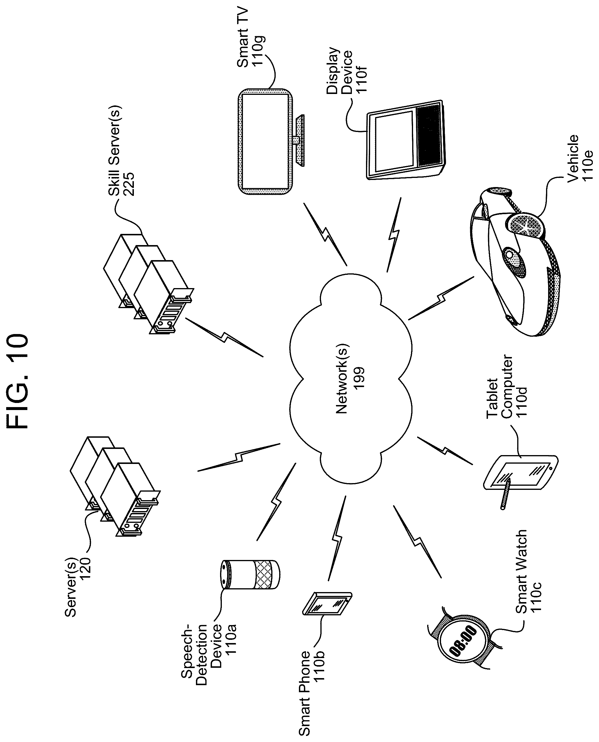 Patent US12592229 Figure 14 – Wakeword detection